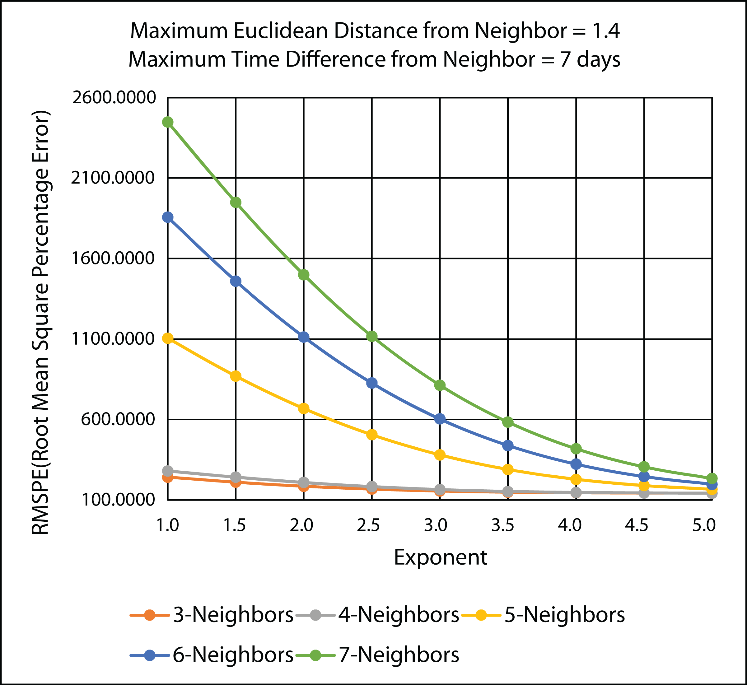 Ijerph 11 09101 g019 1024