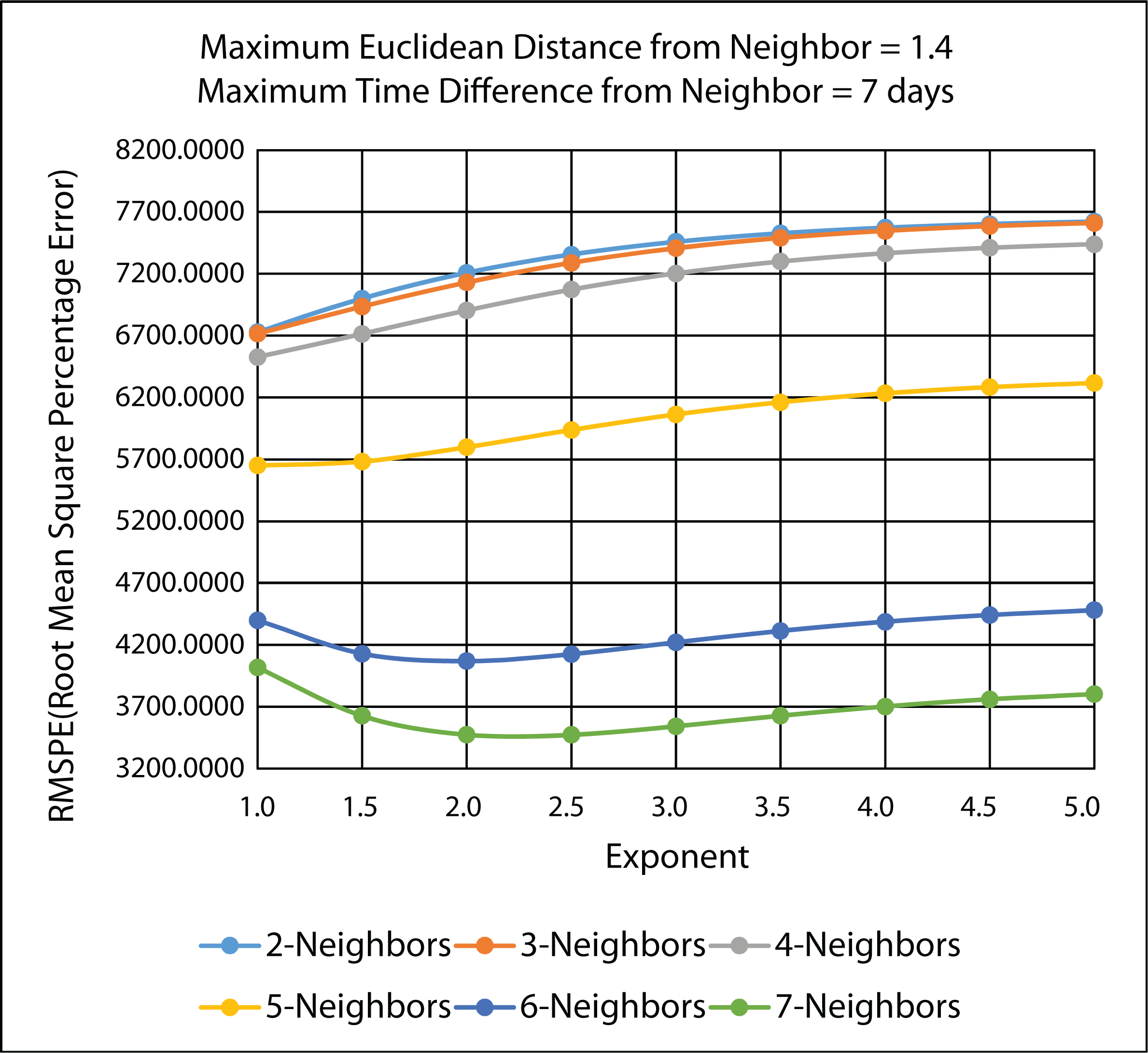 Ijerph 11 09101 g021 1024