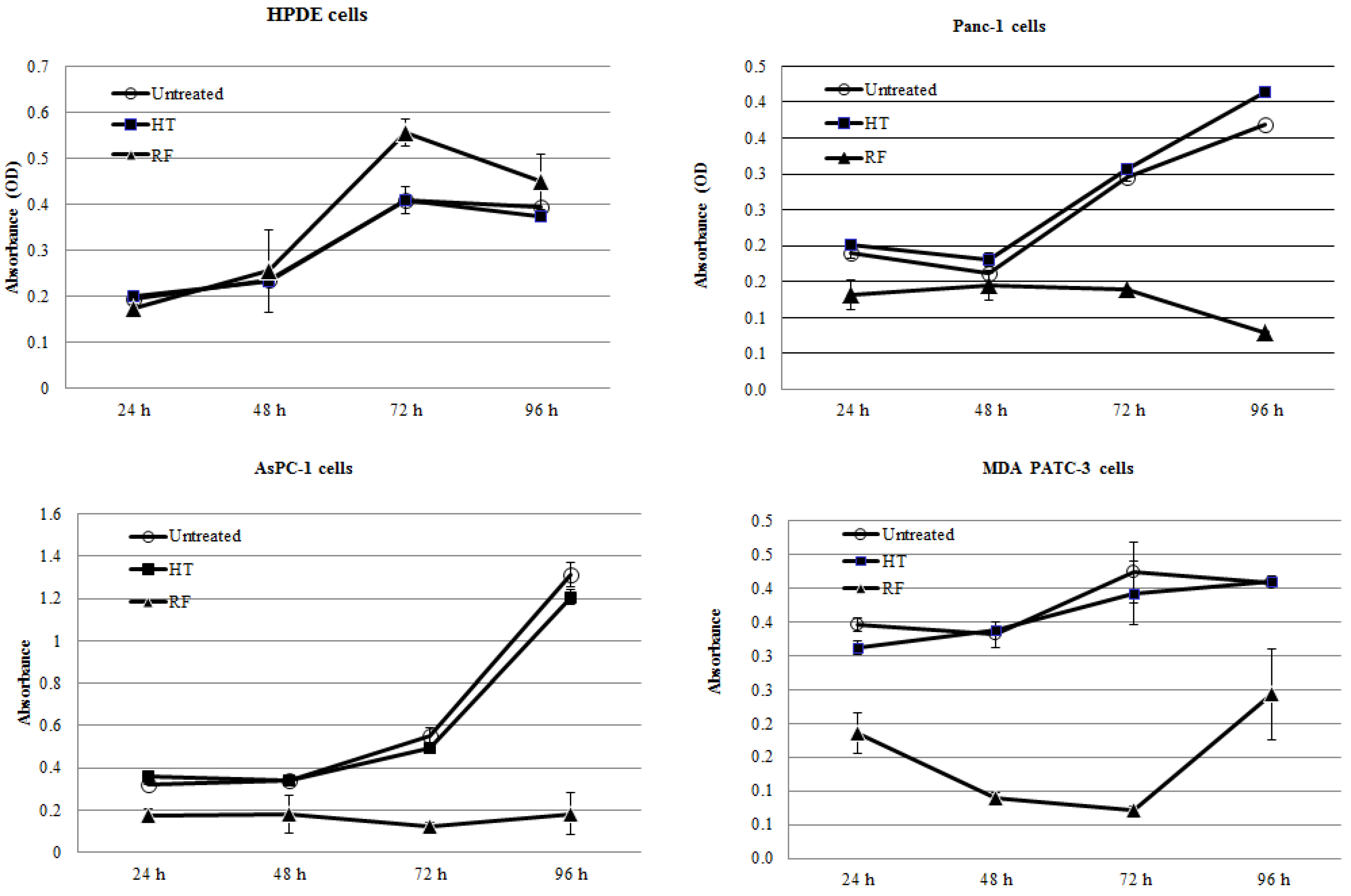 Ijerph 11 09142 g001 1024