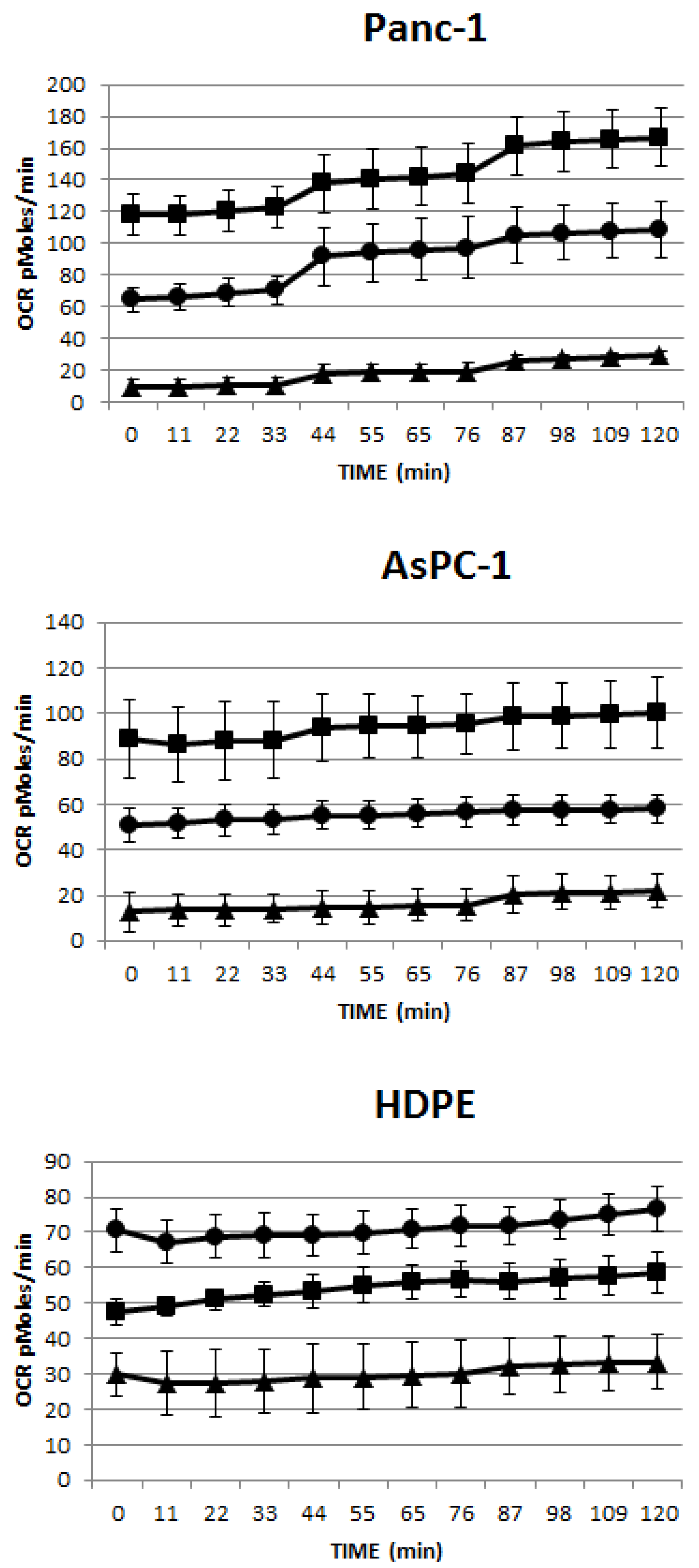 Ijerph 11 09142 g003 1024