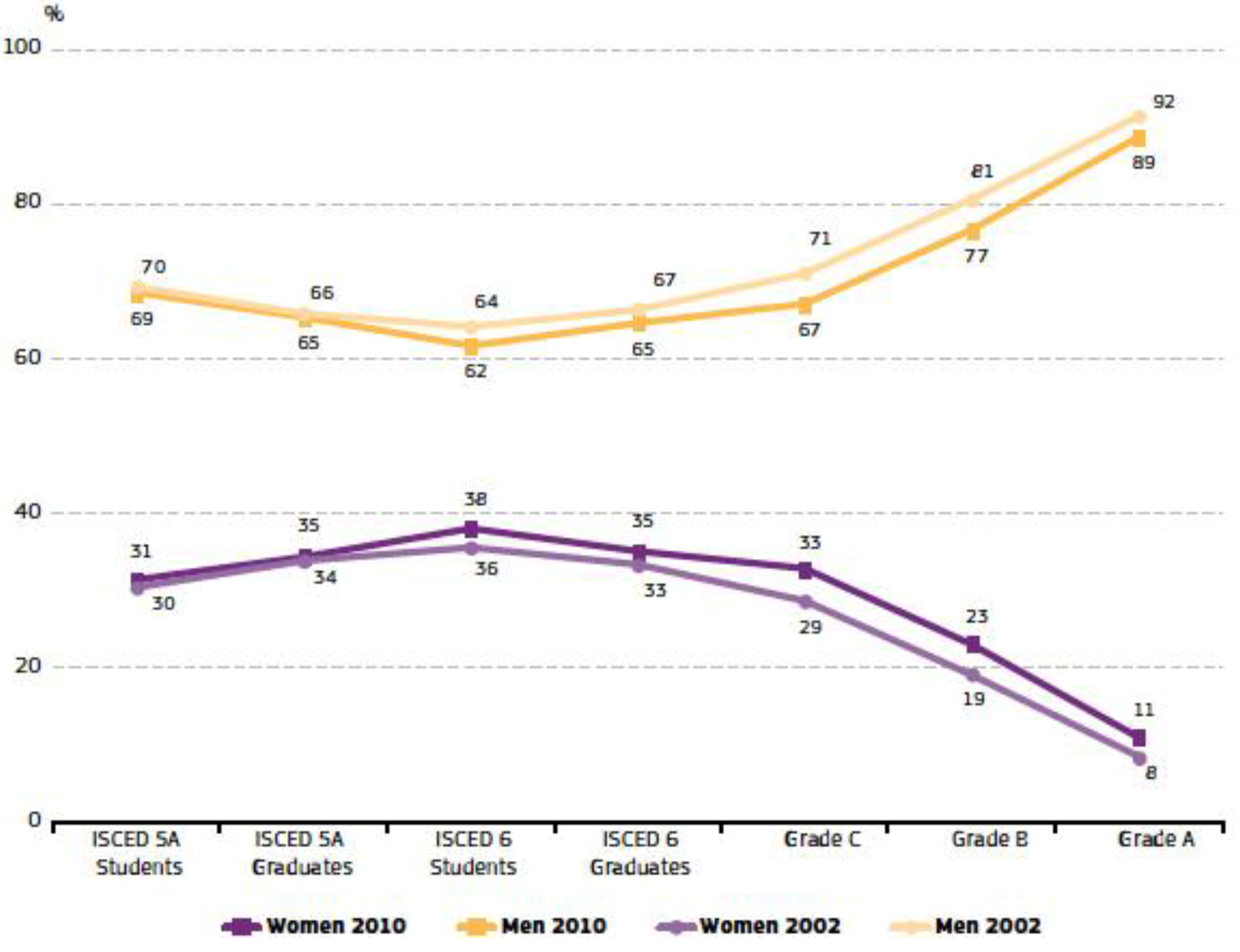 Ijerph 11 09429 g002 1024