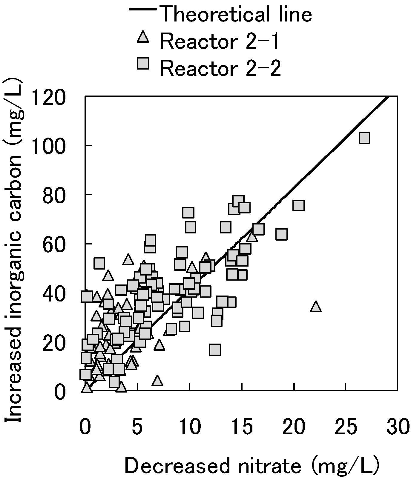 Ijerph 11 09835 g006 1024