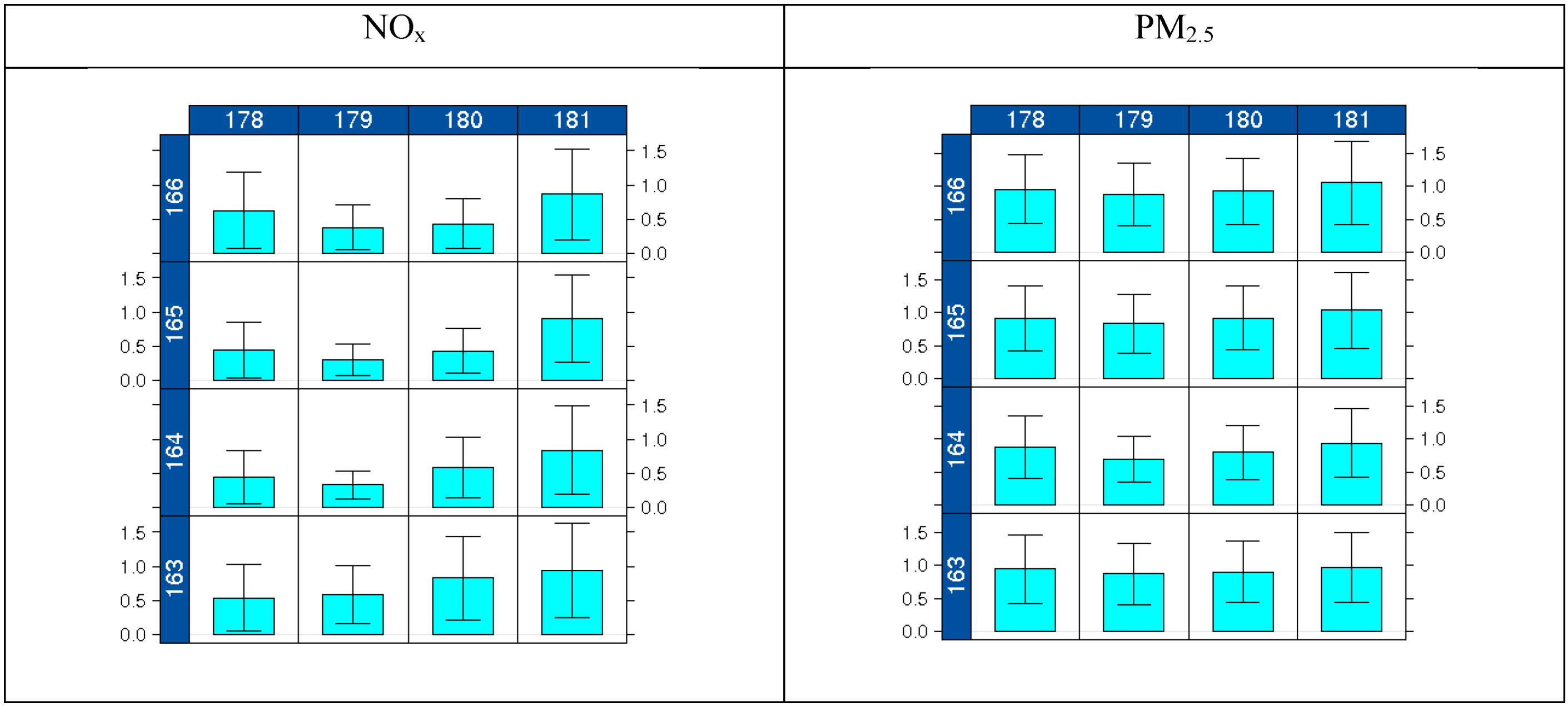 Download 64 Background Air Concentrations HD Terbaik