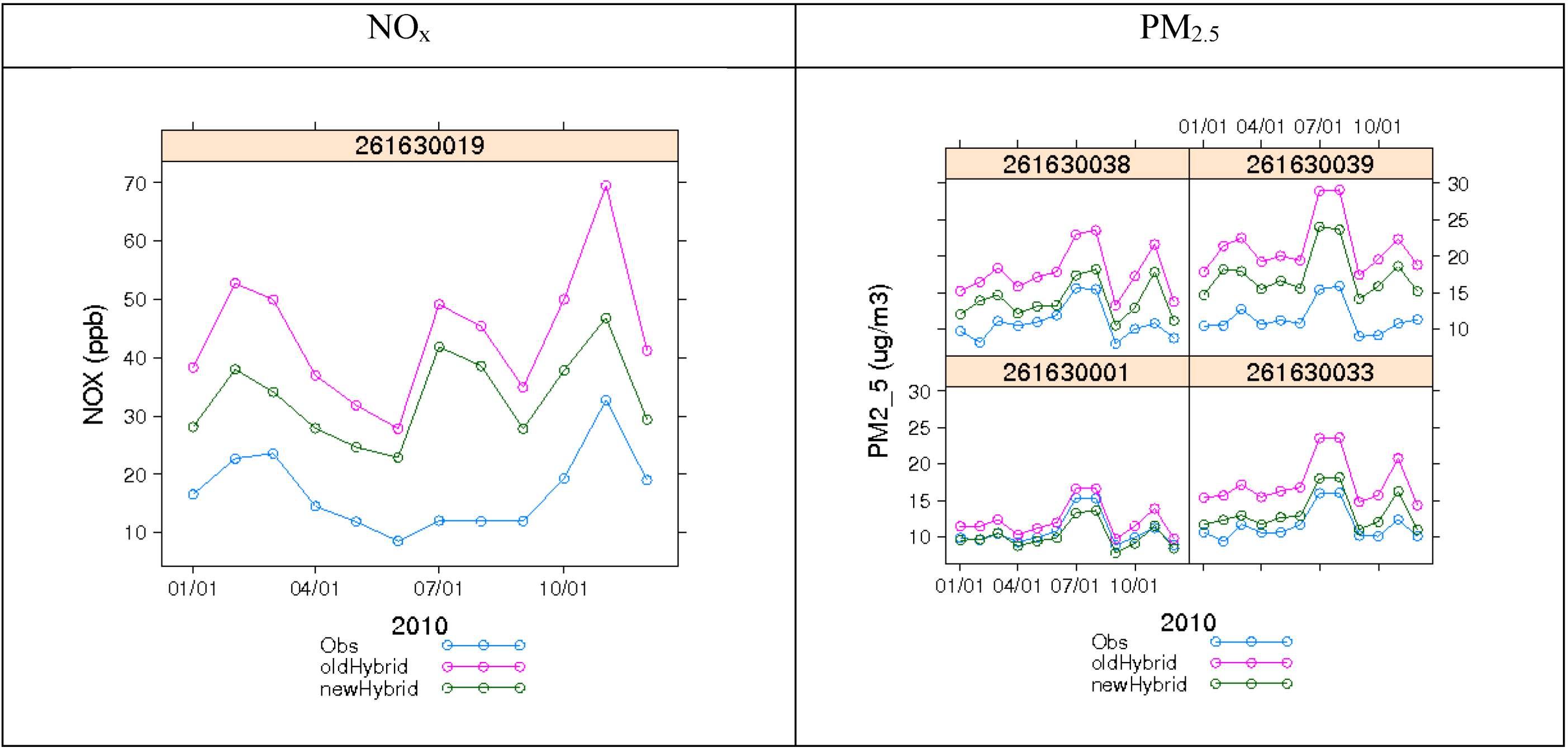 Ijerph 11 10518 g011 1024