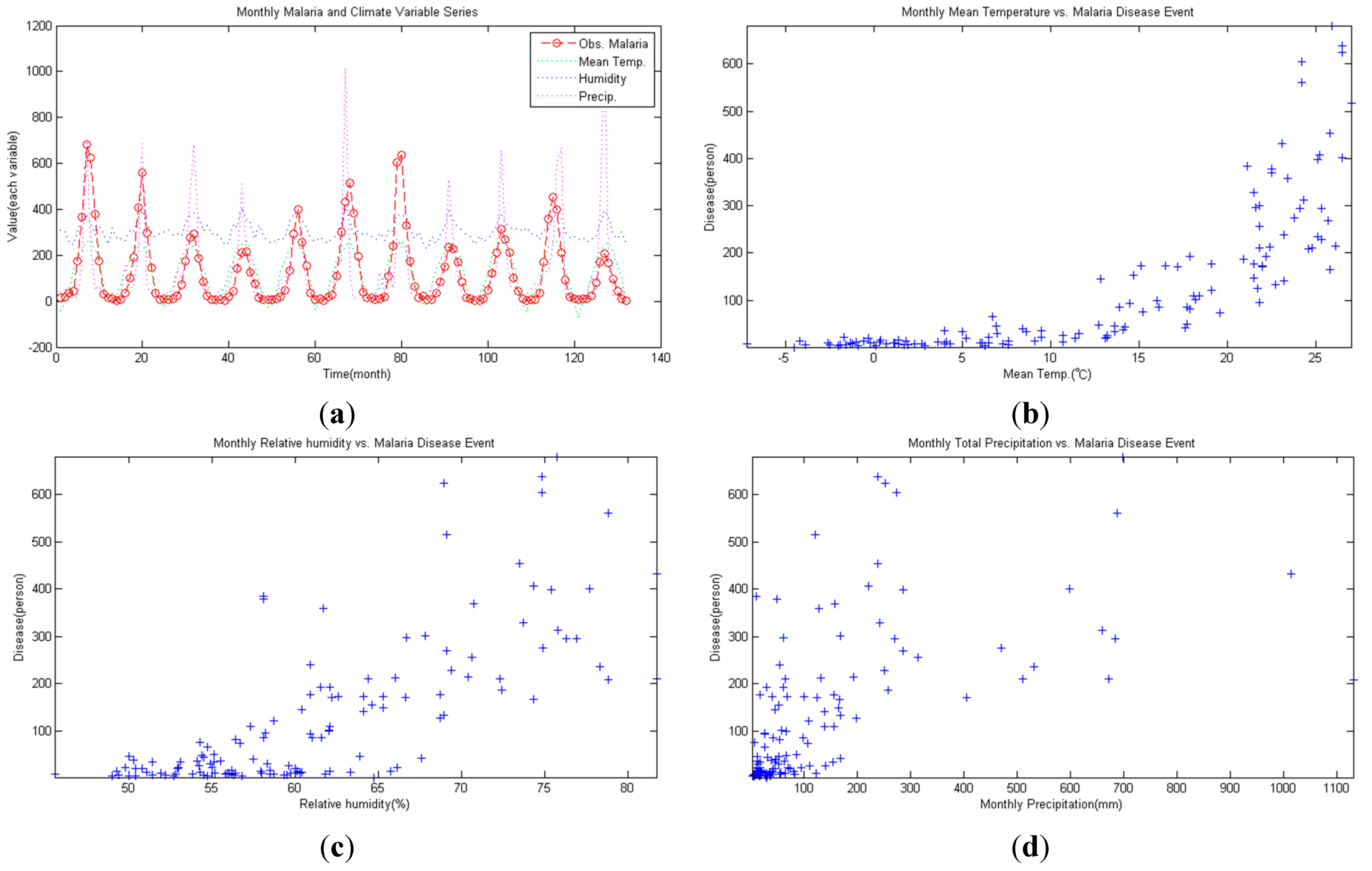 Ijerph 11 10587 g001