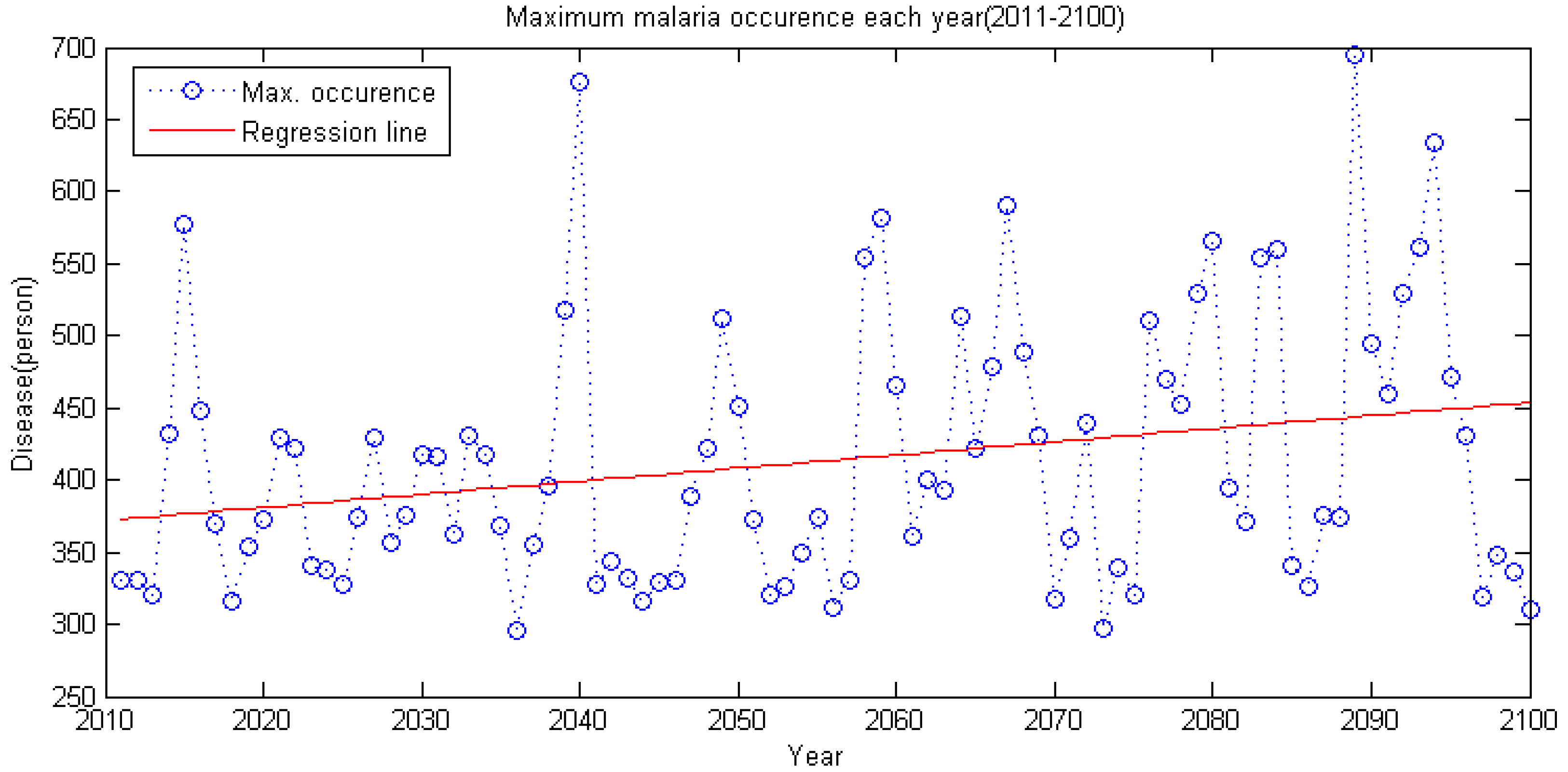 Ijerph 11 10587 g009