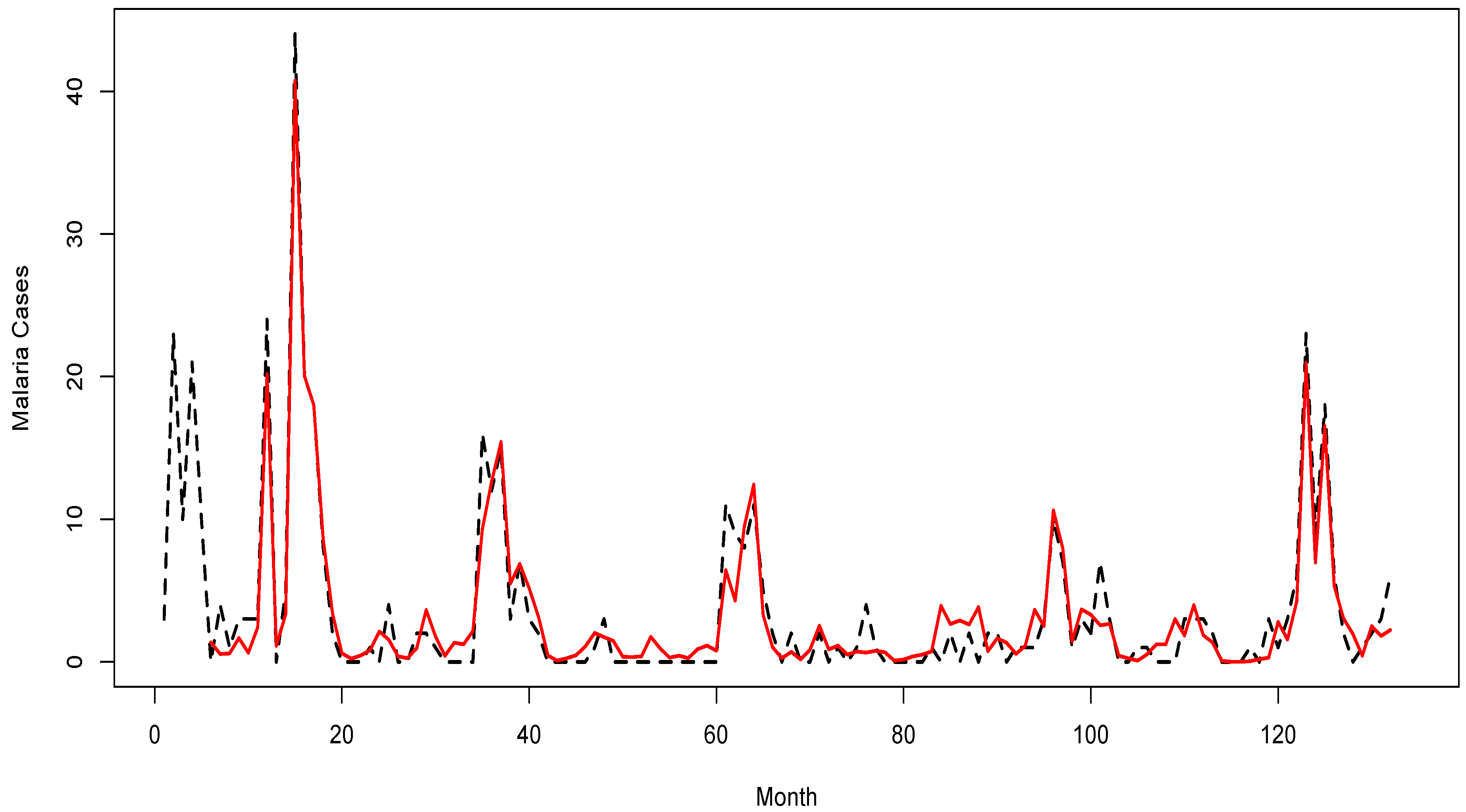 Ijerph 11 10694 g004 1024