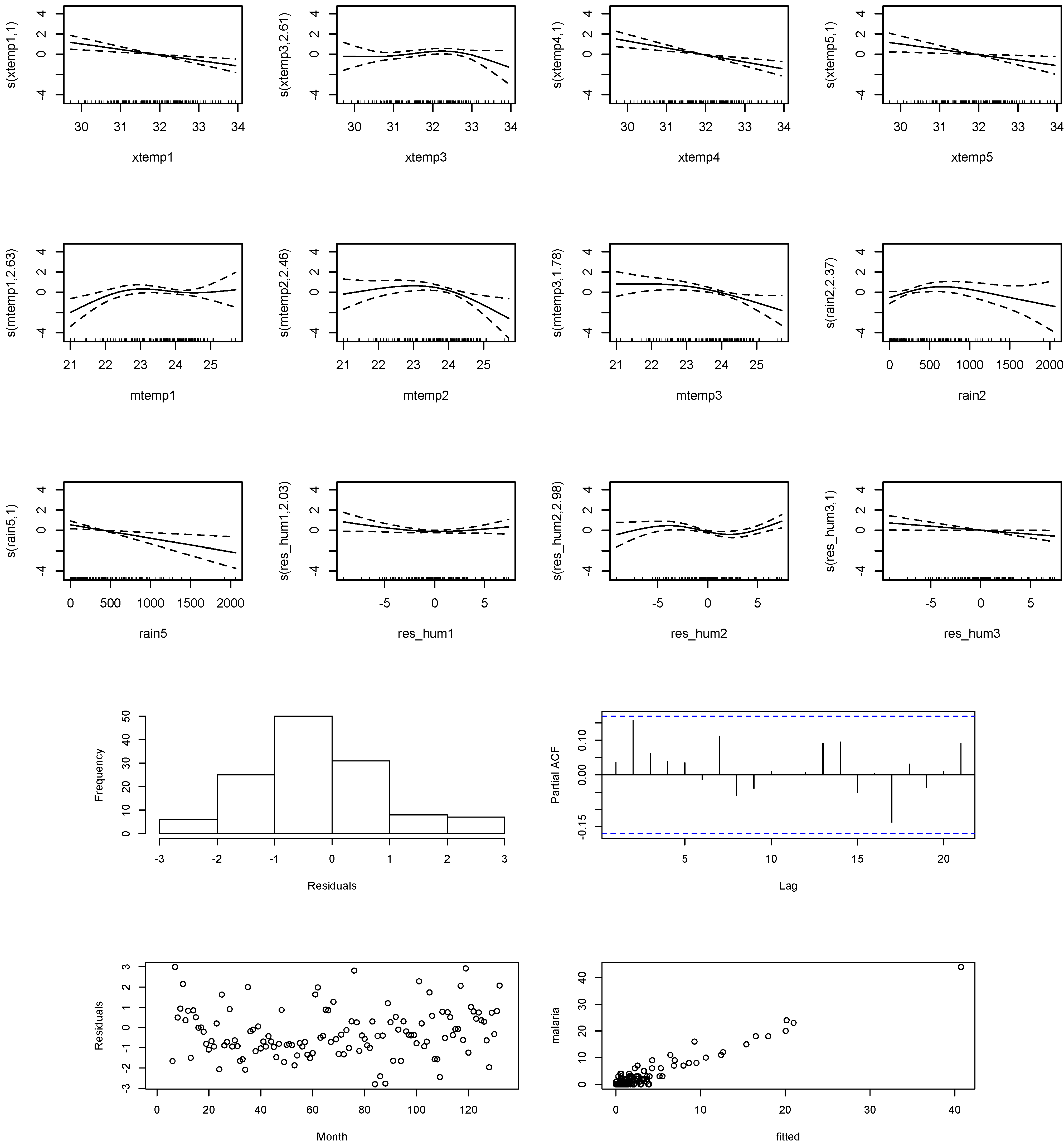 Ijerph 11 10694 g005 1024