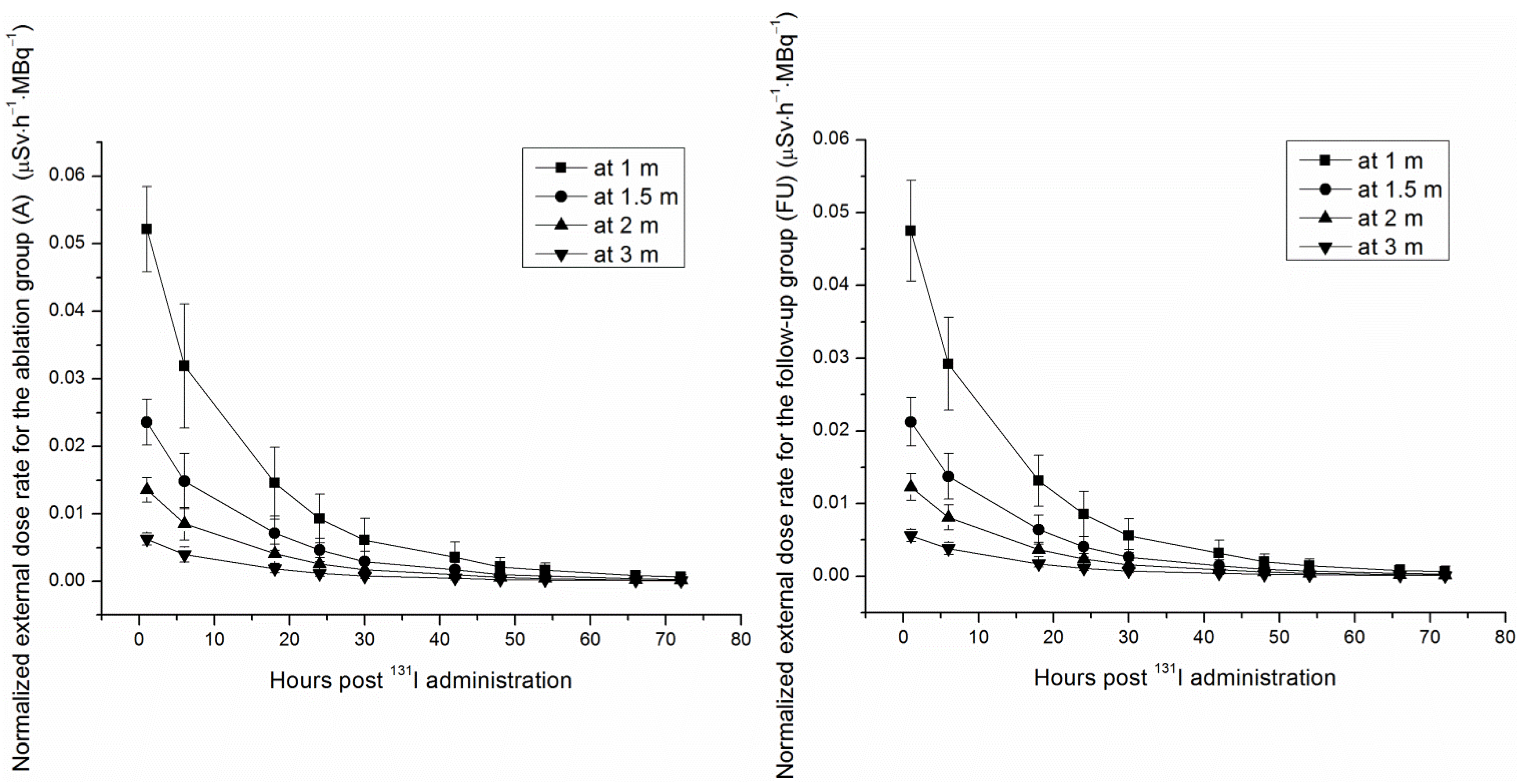 Ijerph 11 10991 g001