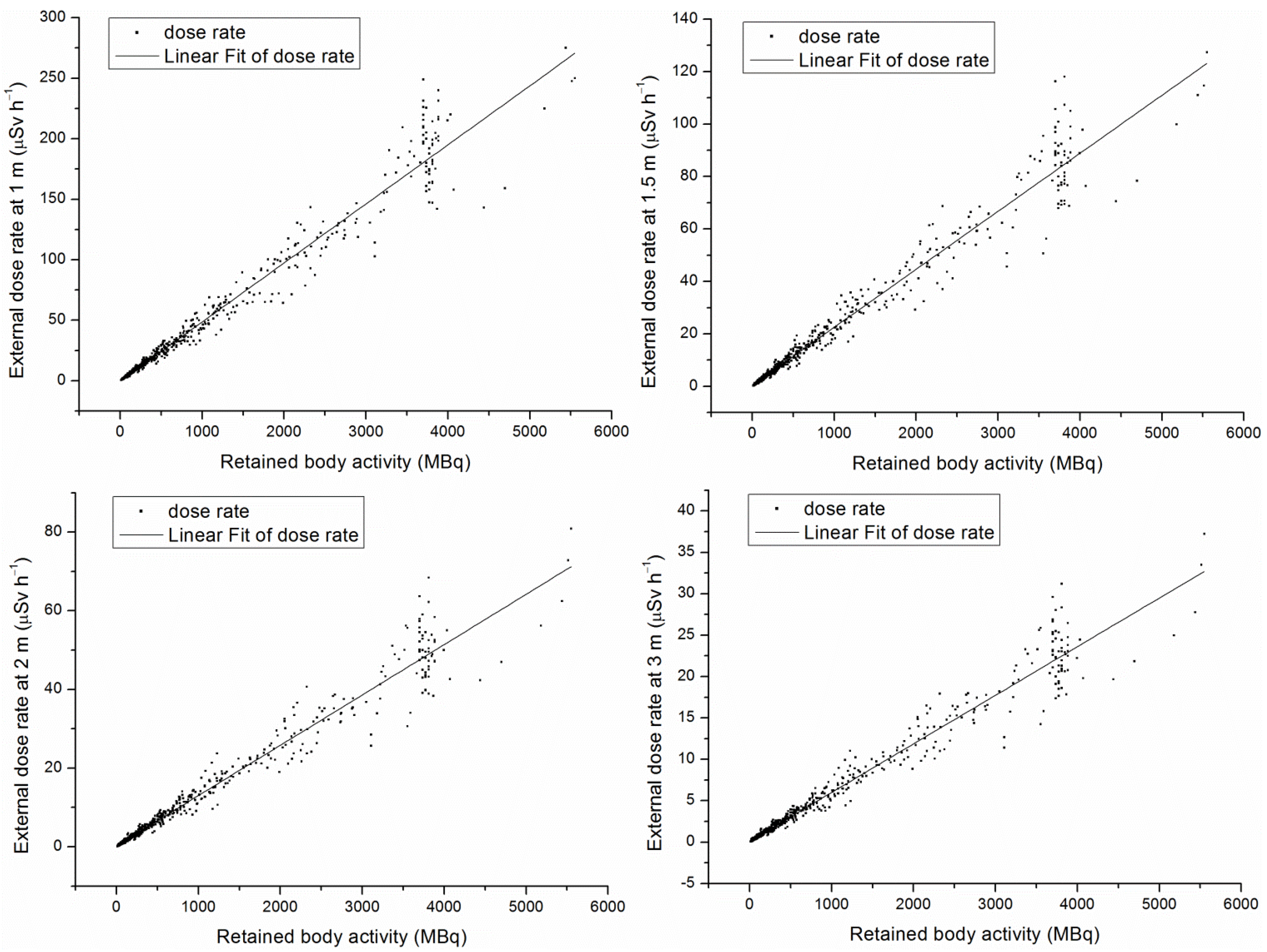 Ijerph 11 10991 g004
