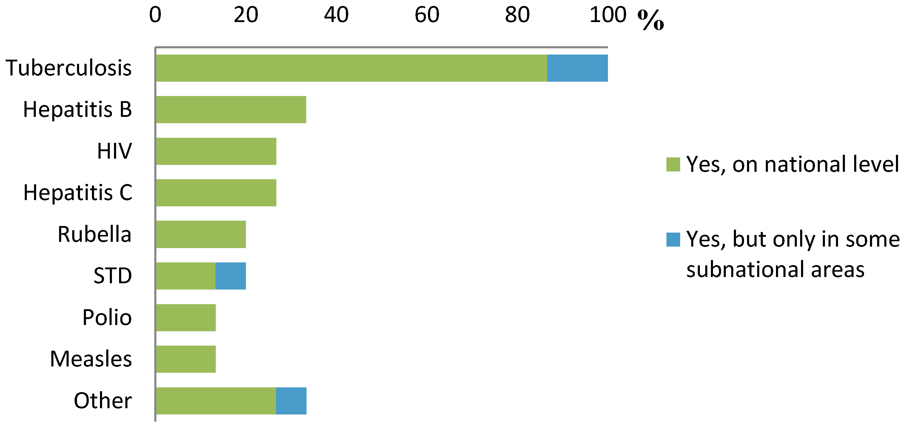 Ijerph 11 11004 g001 1024