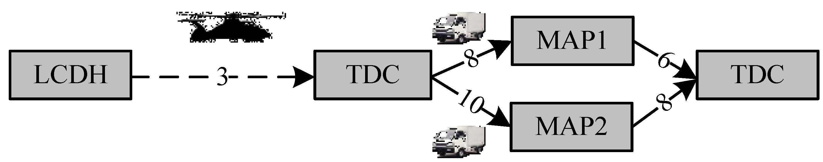 Ijerph 11 11081 g002