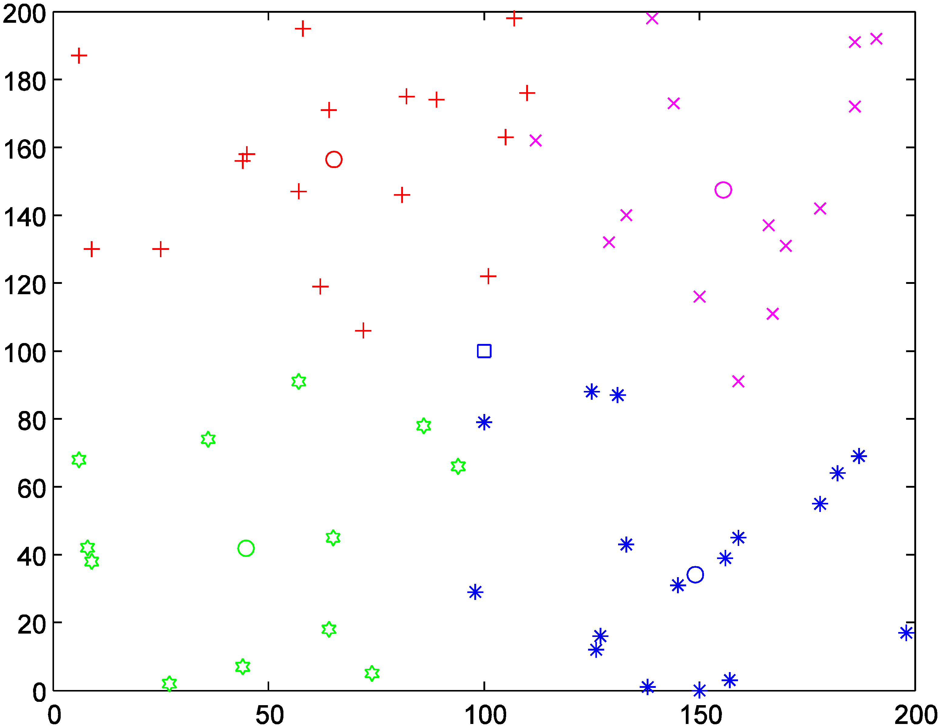 Ijerph 11 11081 g004