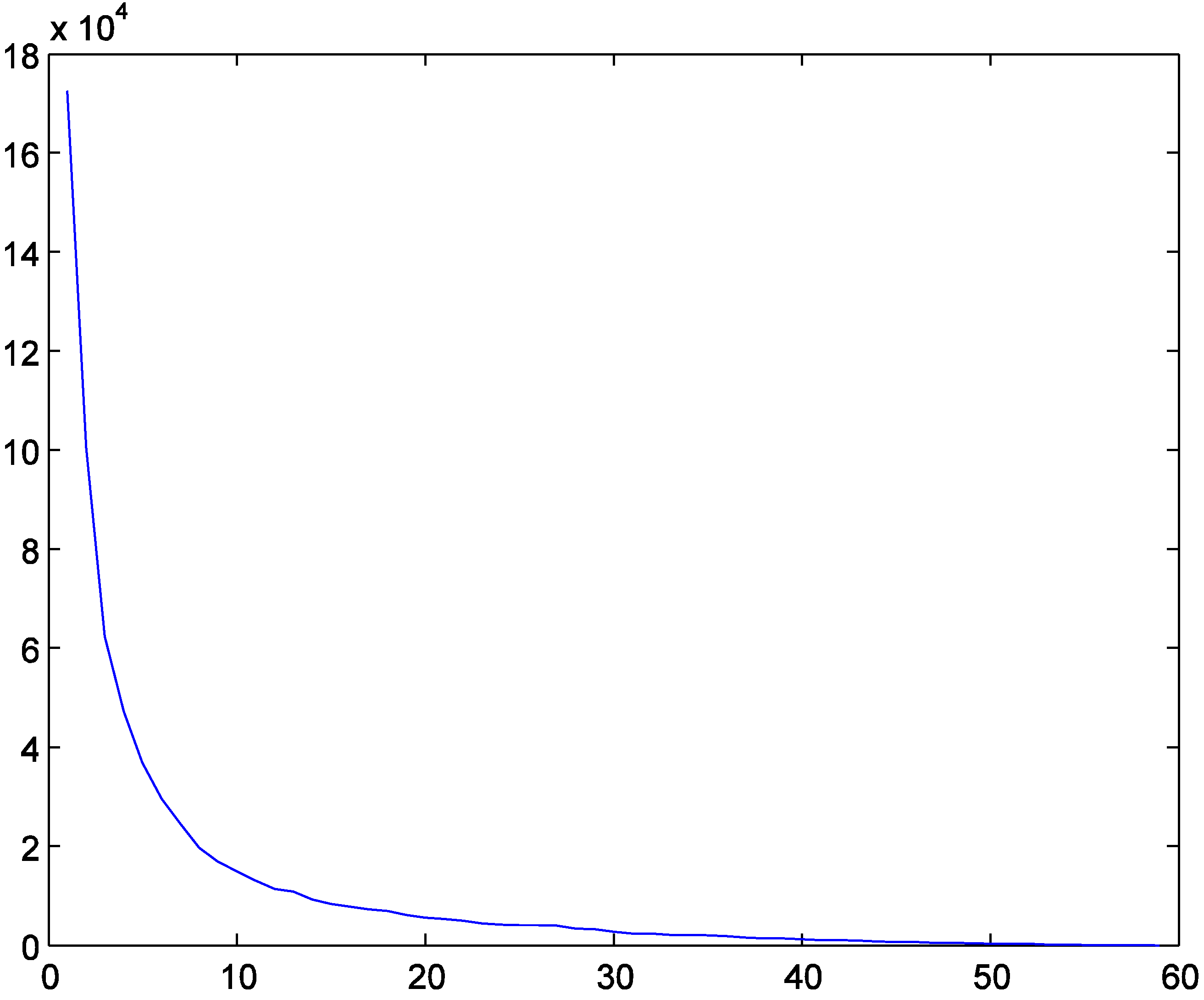 Ijerph 11 11081 g005