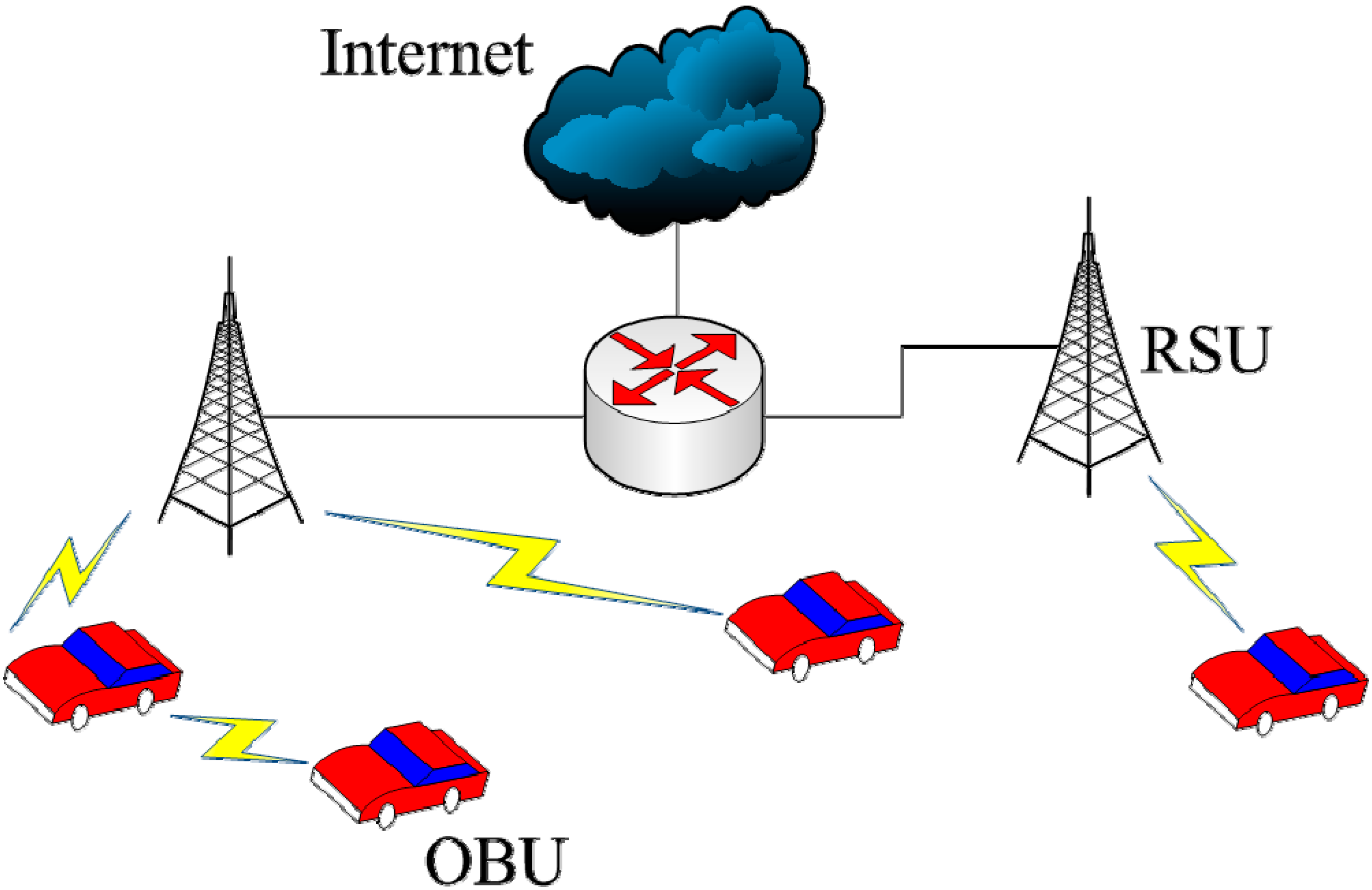 Ijerph 11 11348 g001