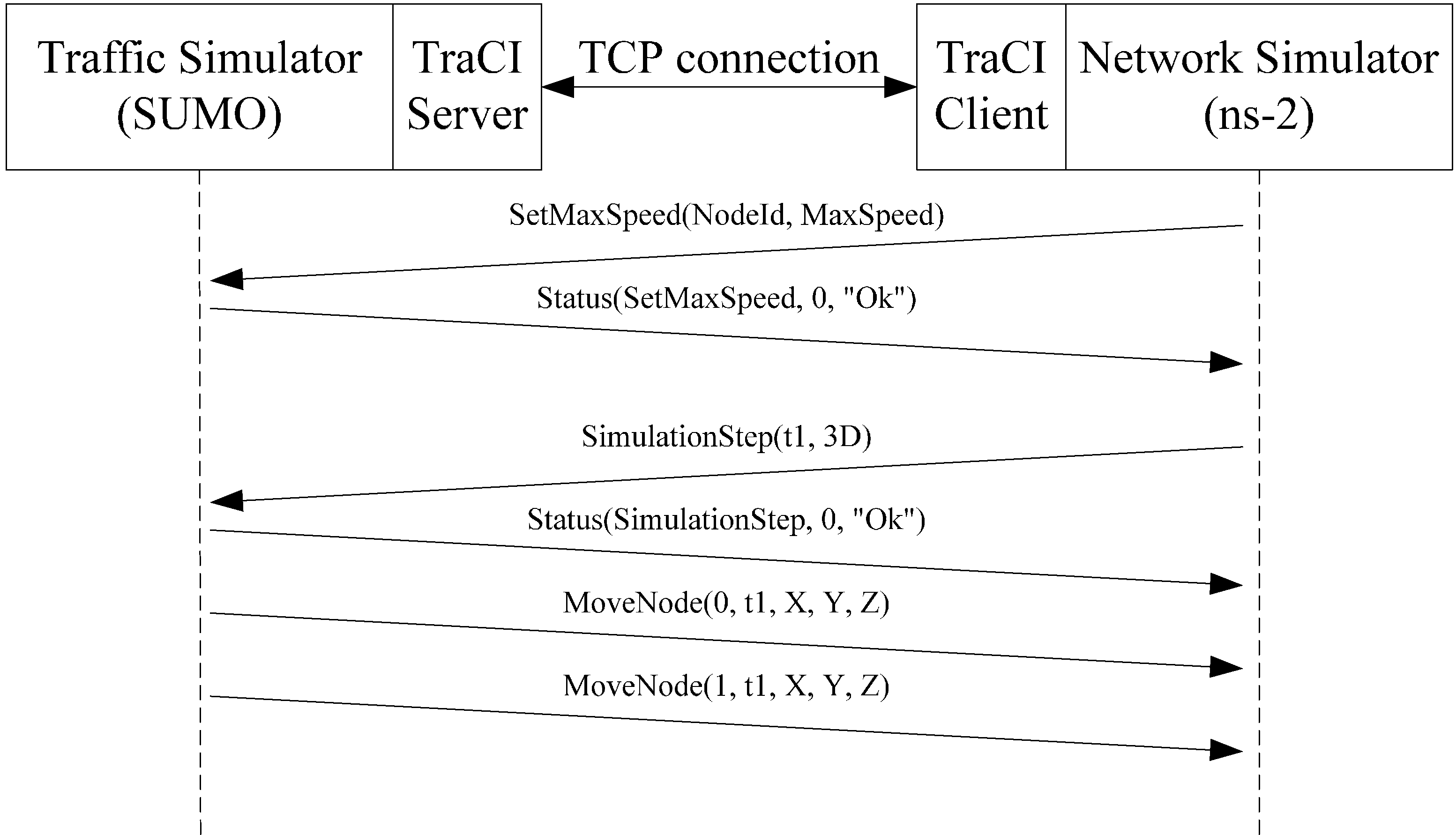 Ijerph 11 11348 g006