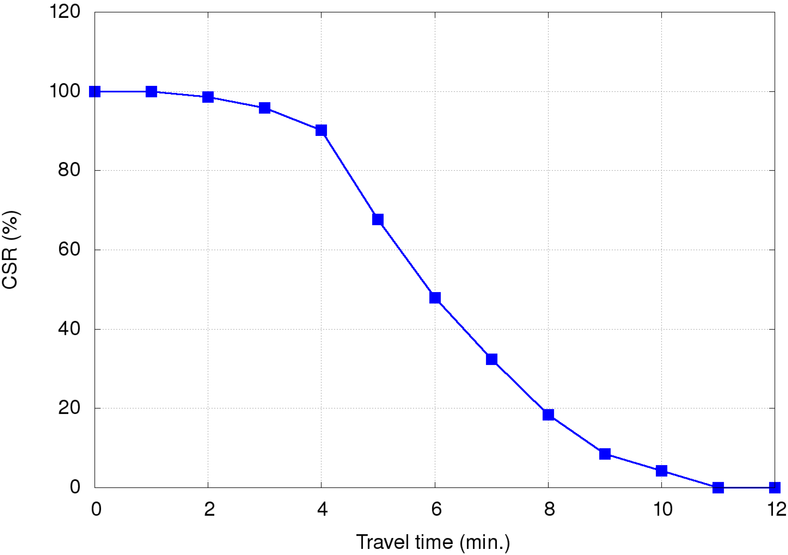 Ijerph 11 11348 g017