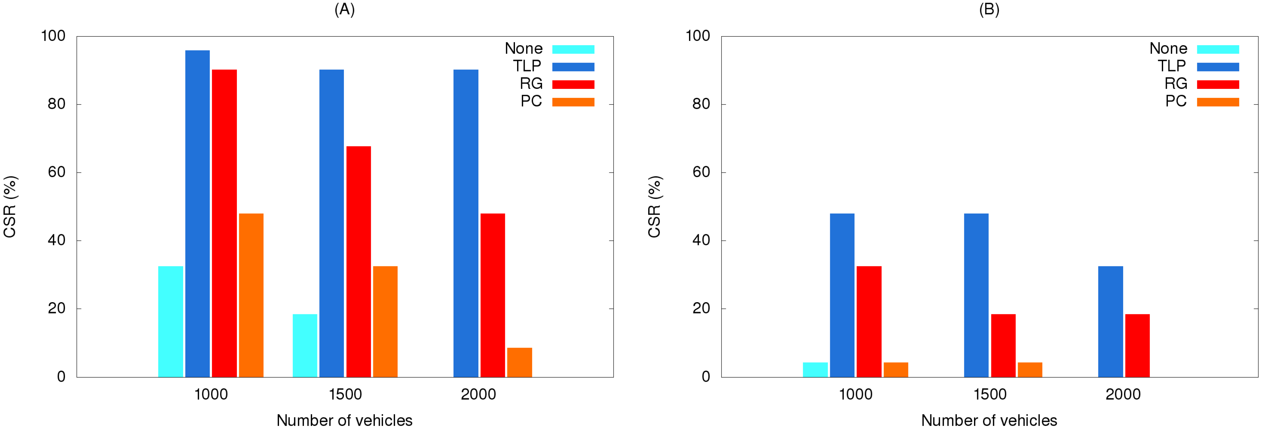Ijerph 11 11348 g018