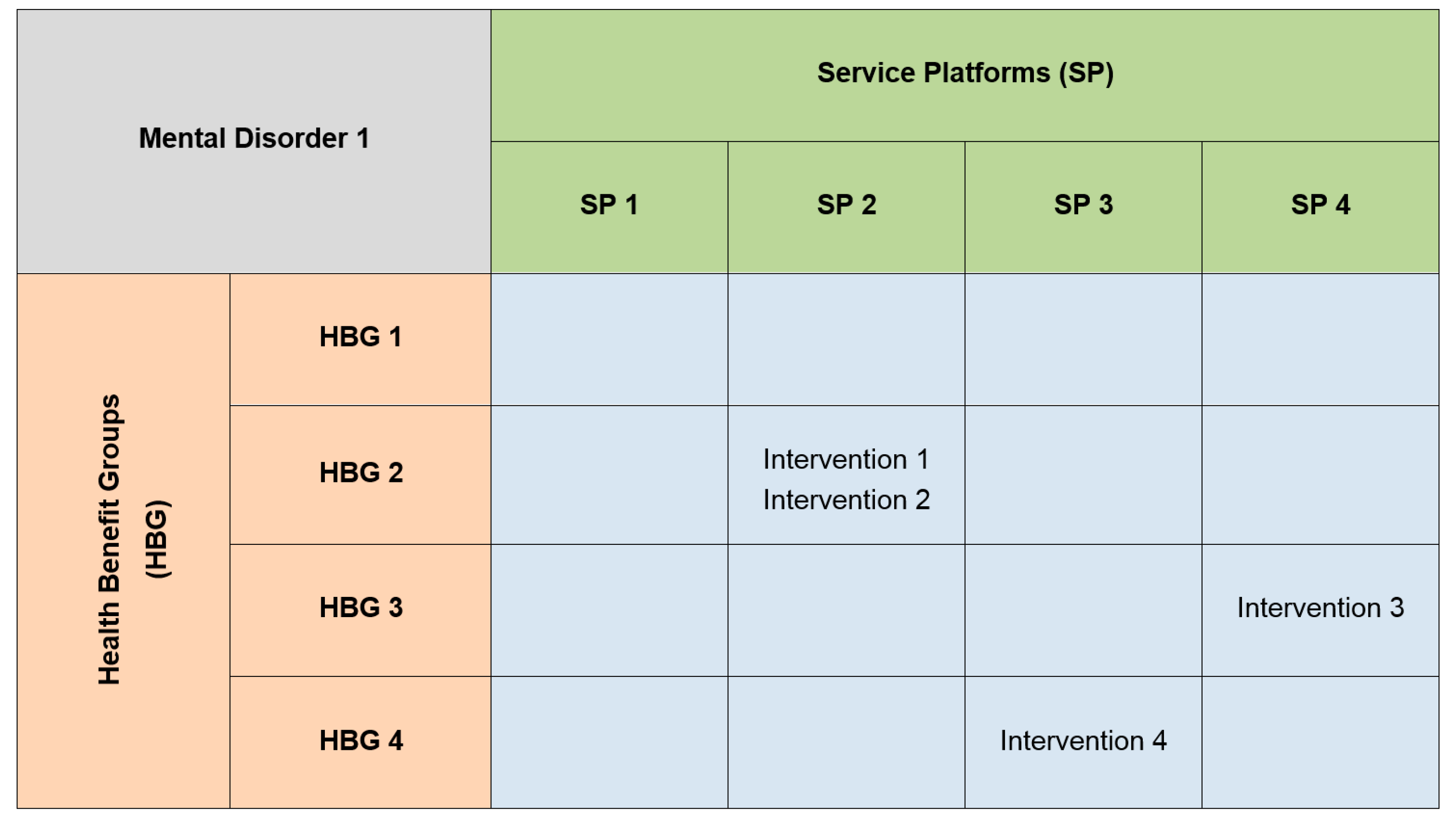 Ijerph 11 12261 g001