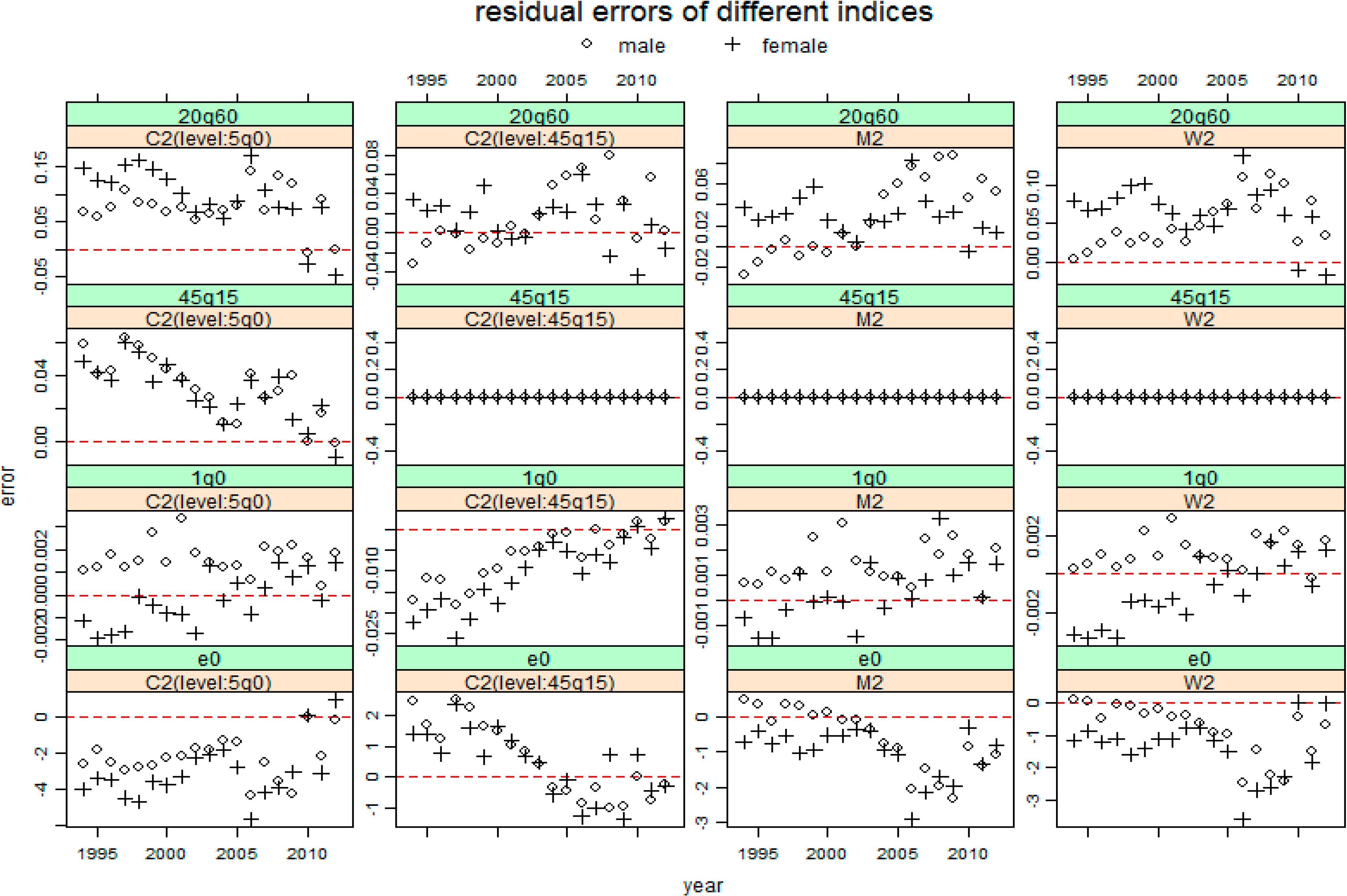 Ijerph 11 12514 g003 1024