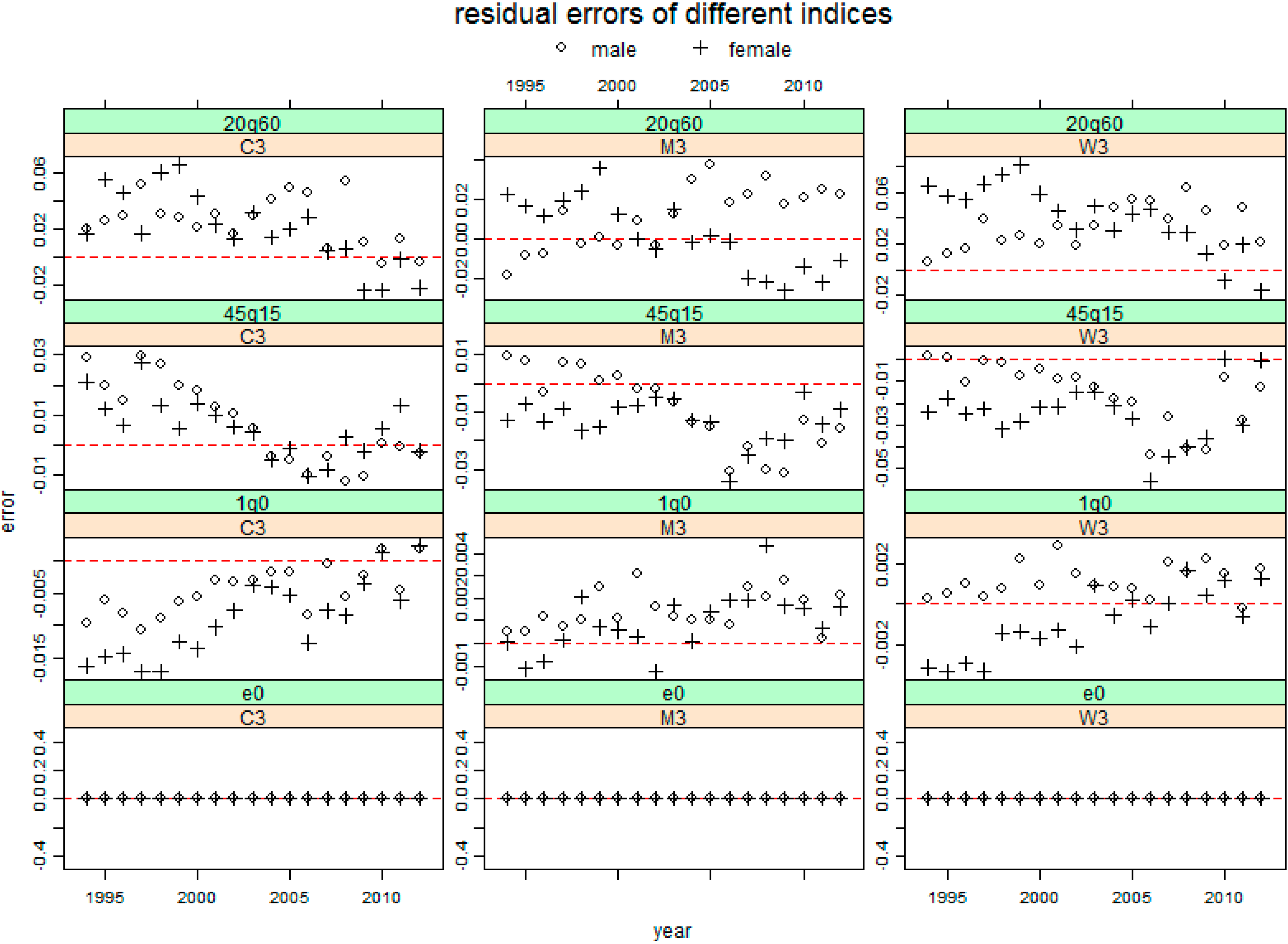 Ijerph 11 12514 g004 1024