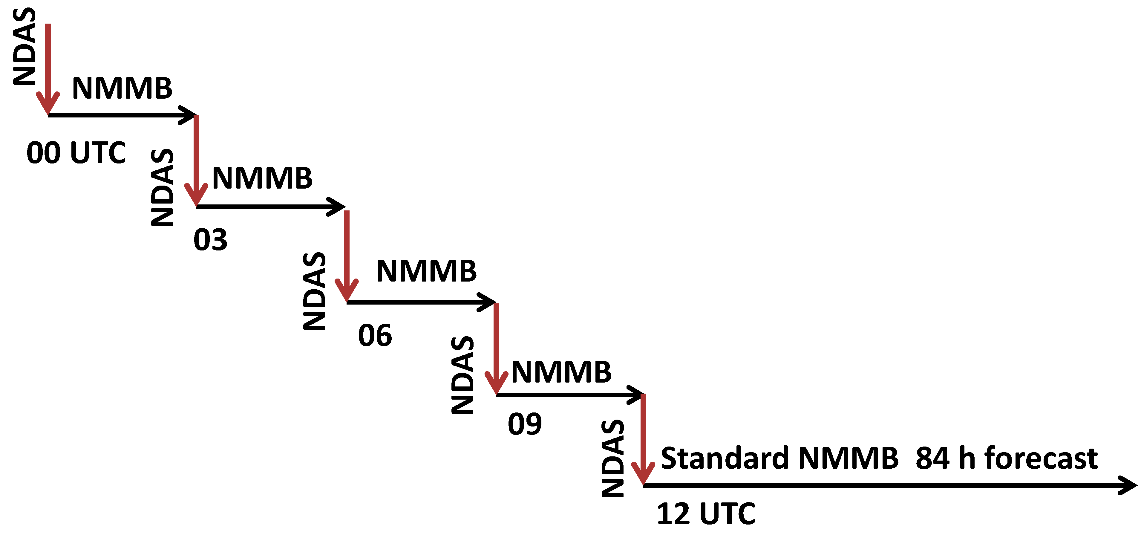 Ijerph 11 12795 g002 1024