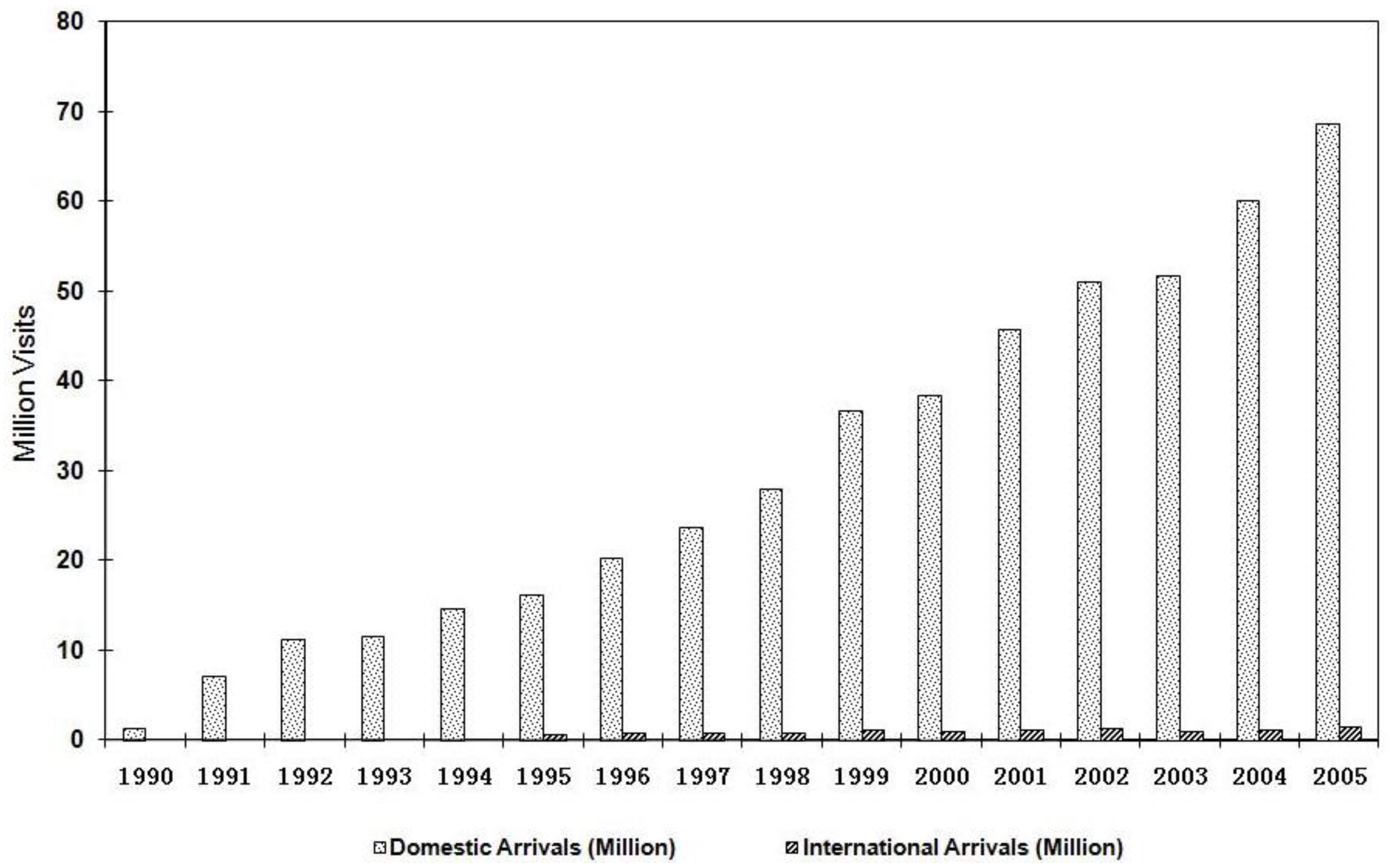 Ijerph 12 00927 g001 1024