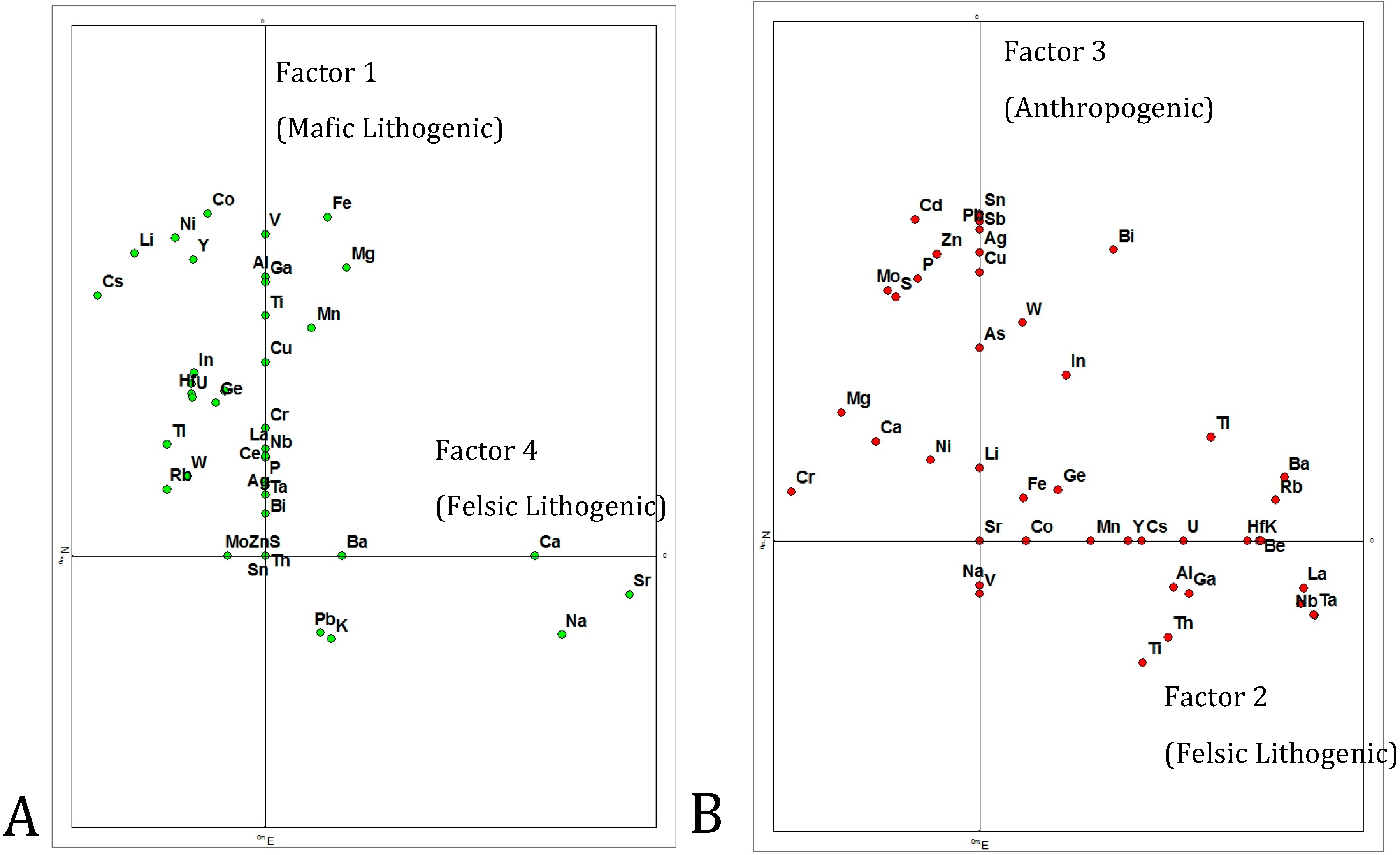 Ijerph 12 03174 g004