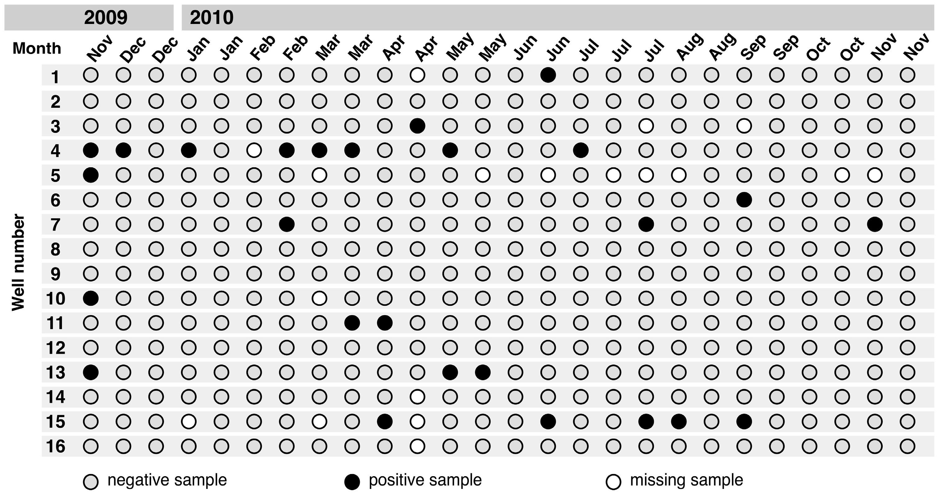 Ijerph 12 03535 g002 1024