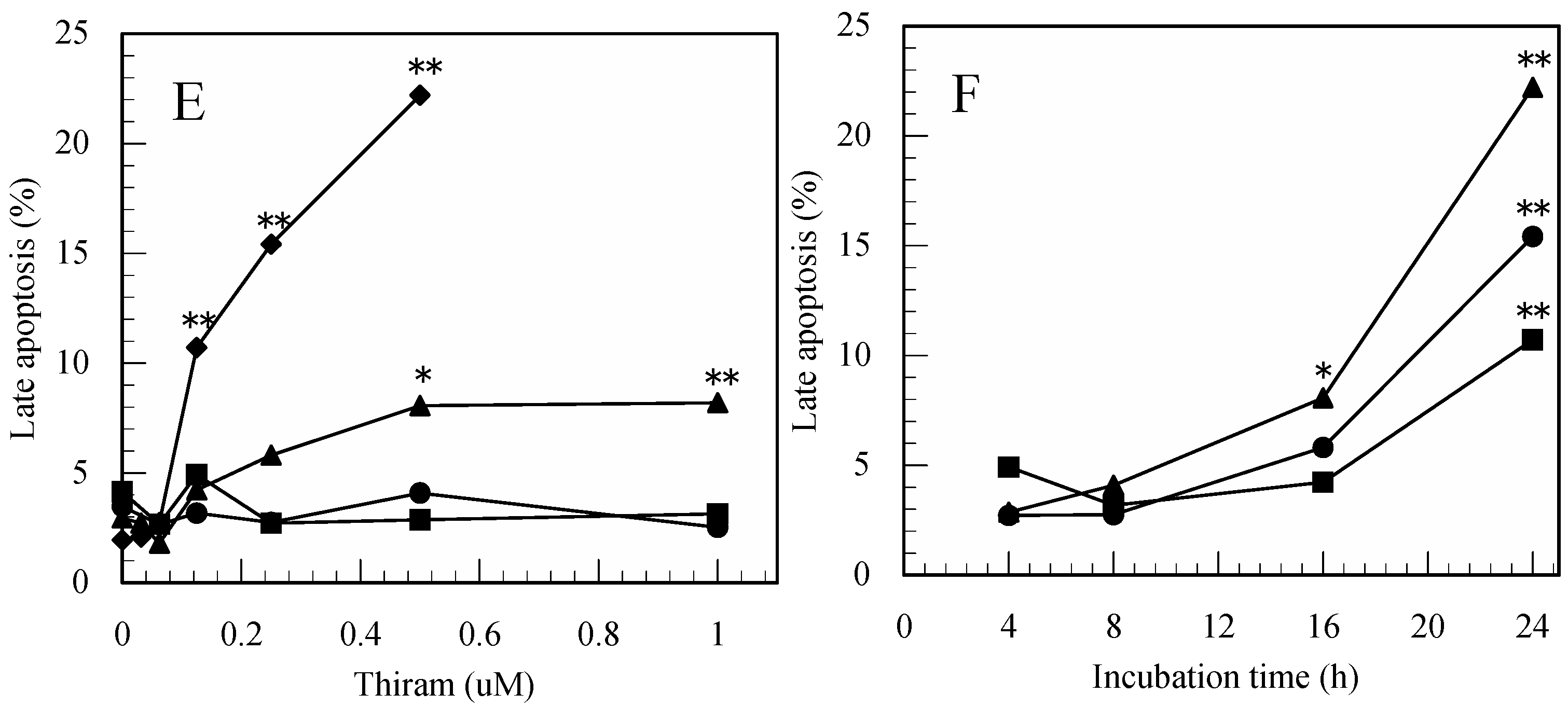 Ijerph 12 03633 g001b