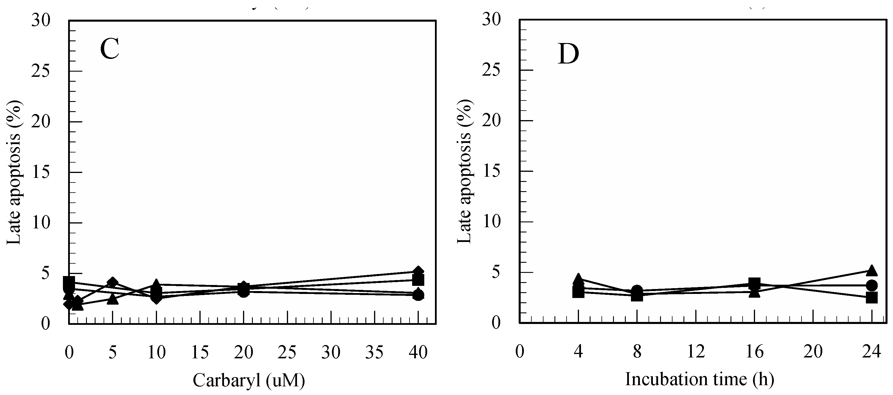 Ijerph 12 03633 g003b