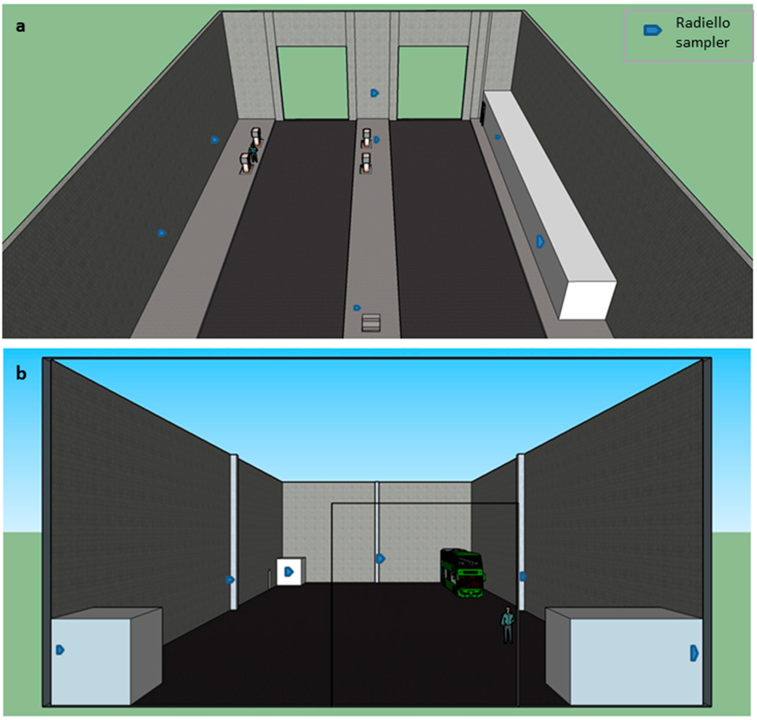 Ijerph 12 04101 g001