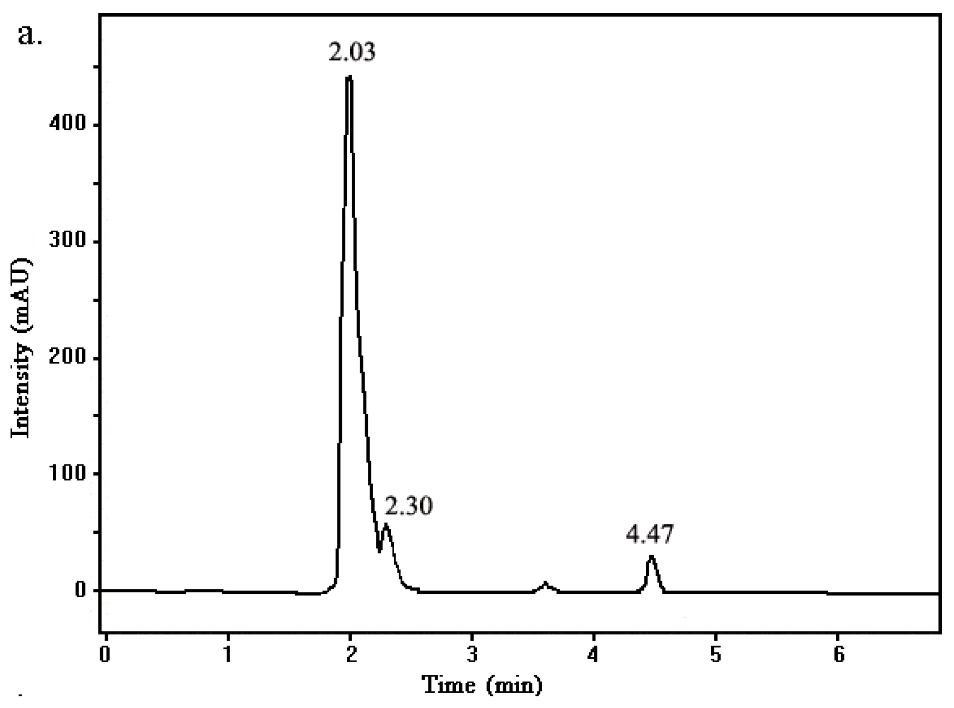 Ijerph 12 04214 g007a