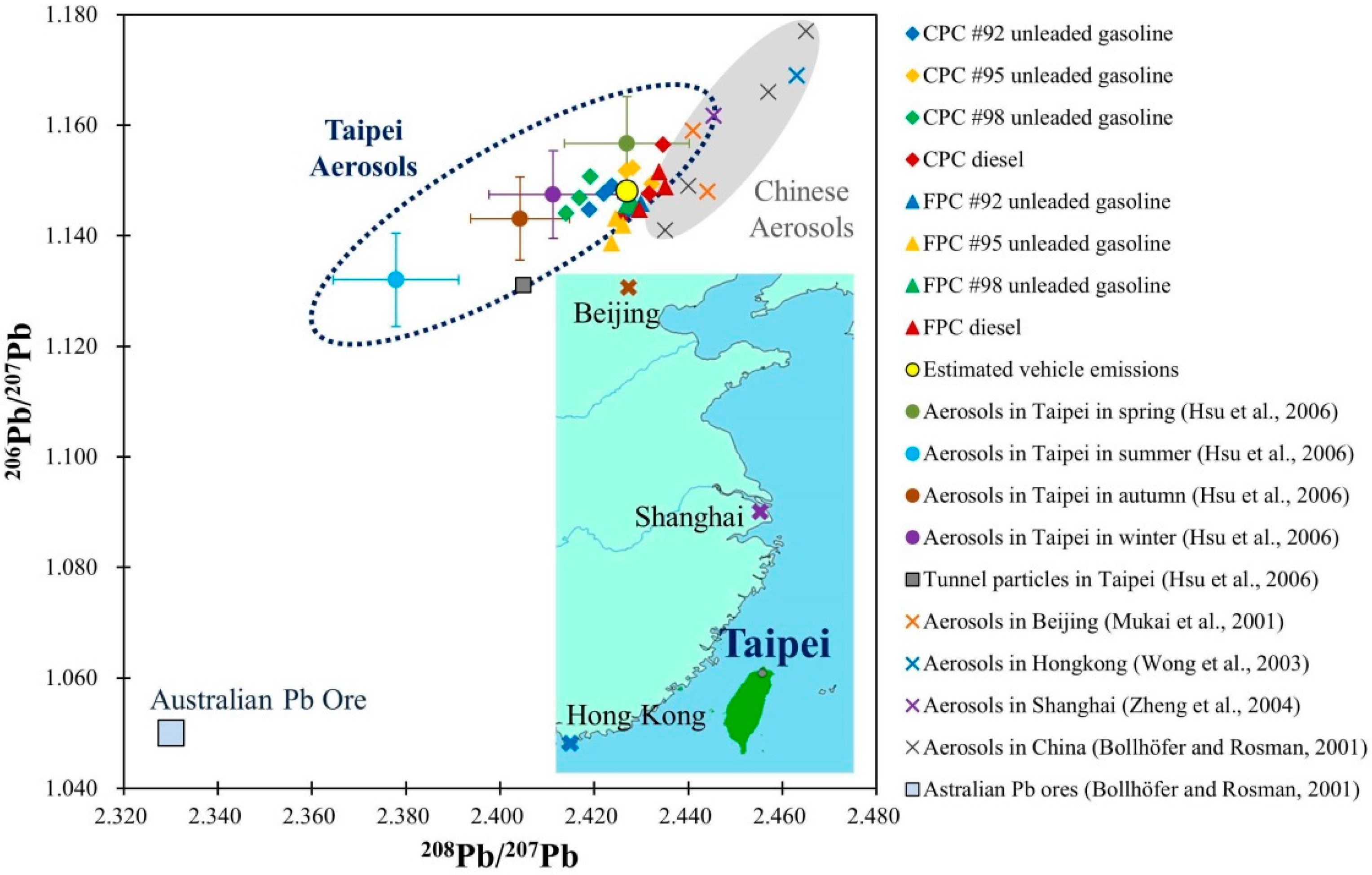 Ijerph 12 04602 g003