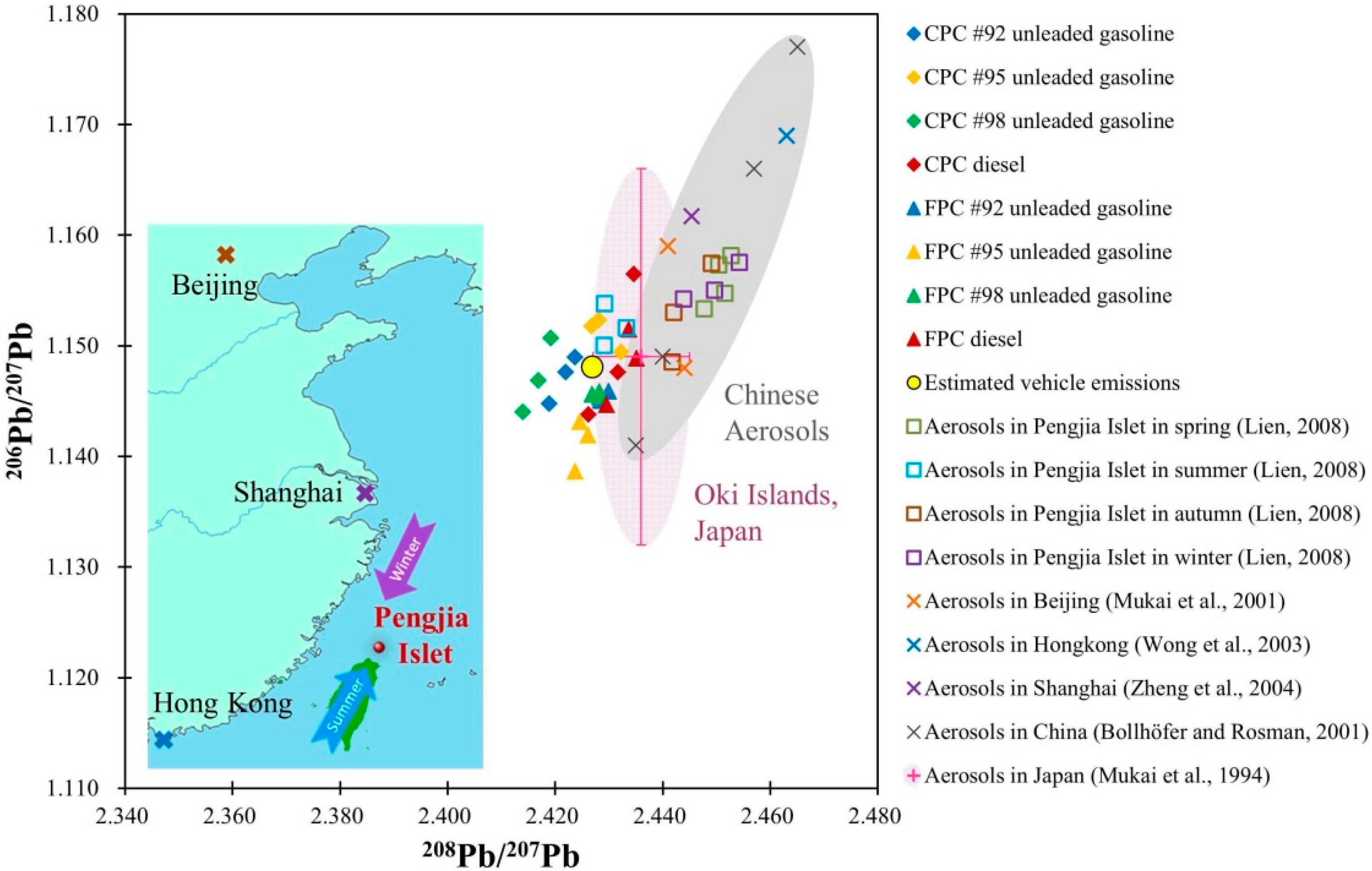 Ijerph 12 04602 g004