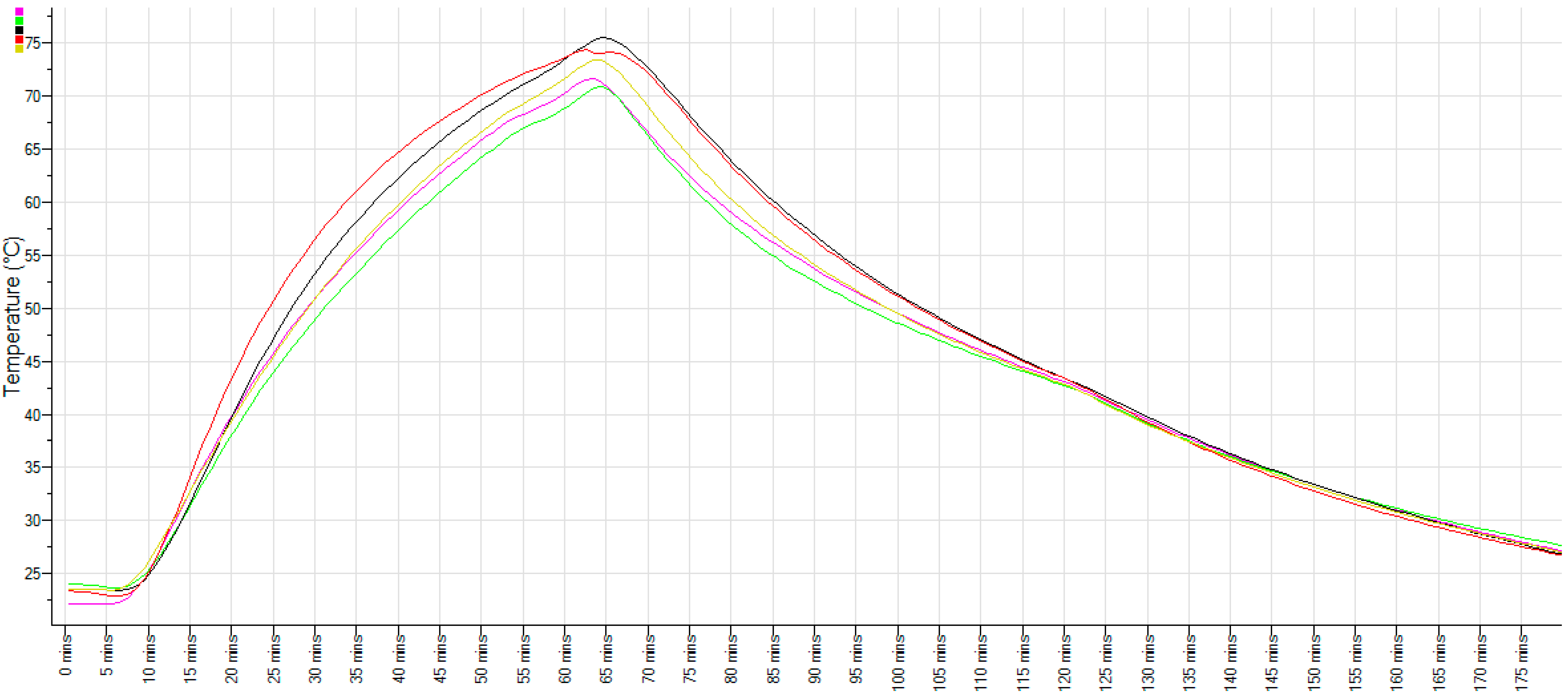 Ijerph 12 04652 g002 1024