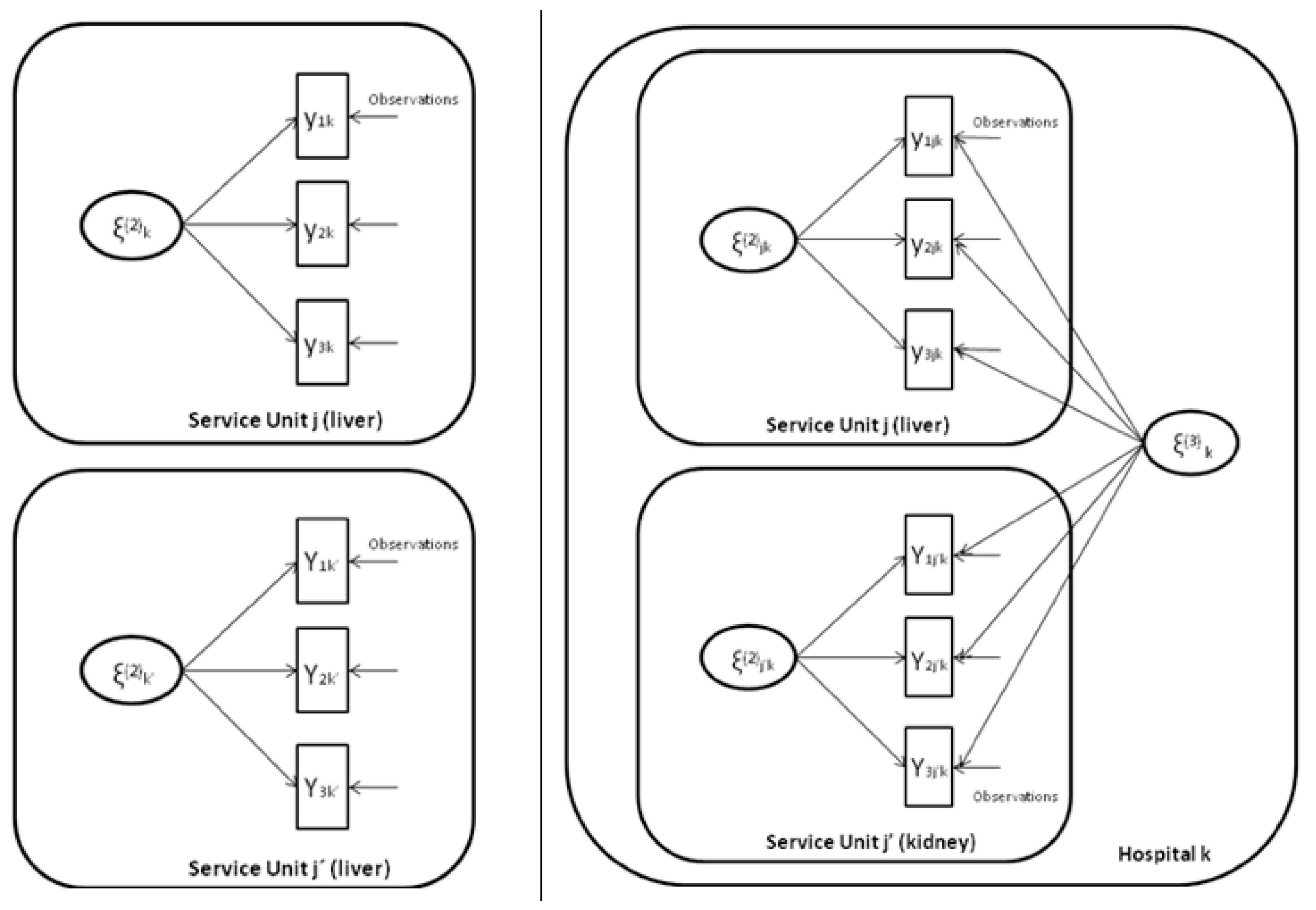 Ijerph 12 04869 g003 1024