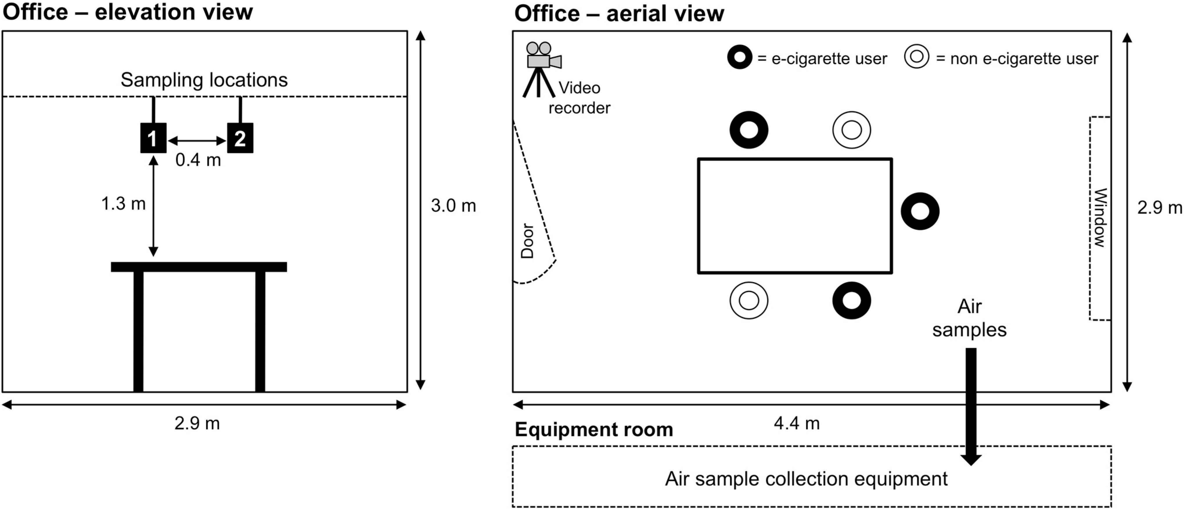 Ijerph 12 04889 g001