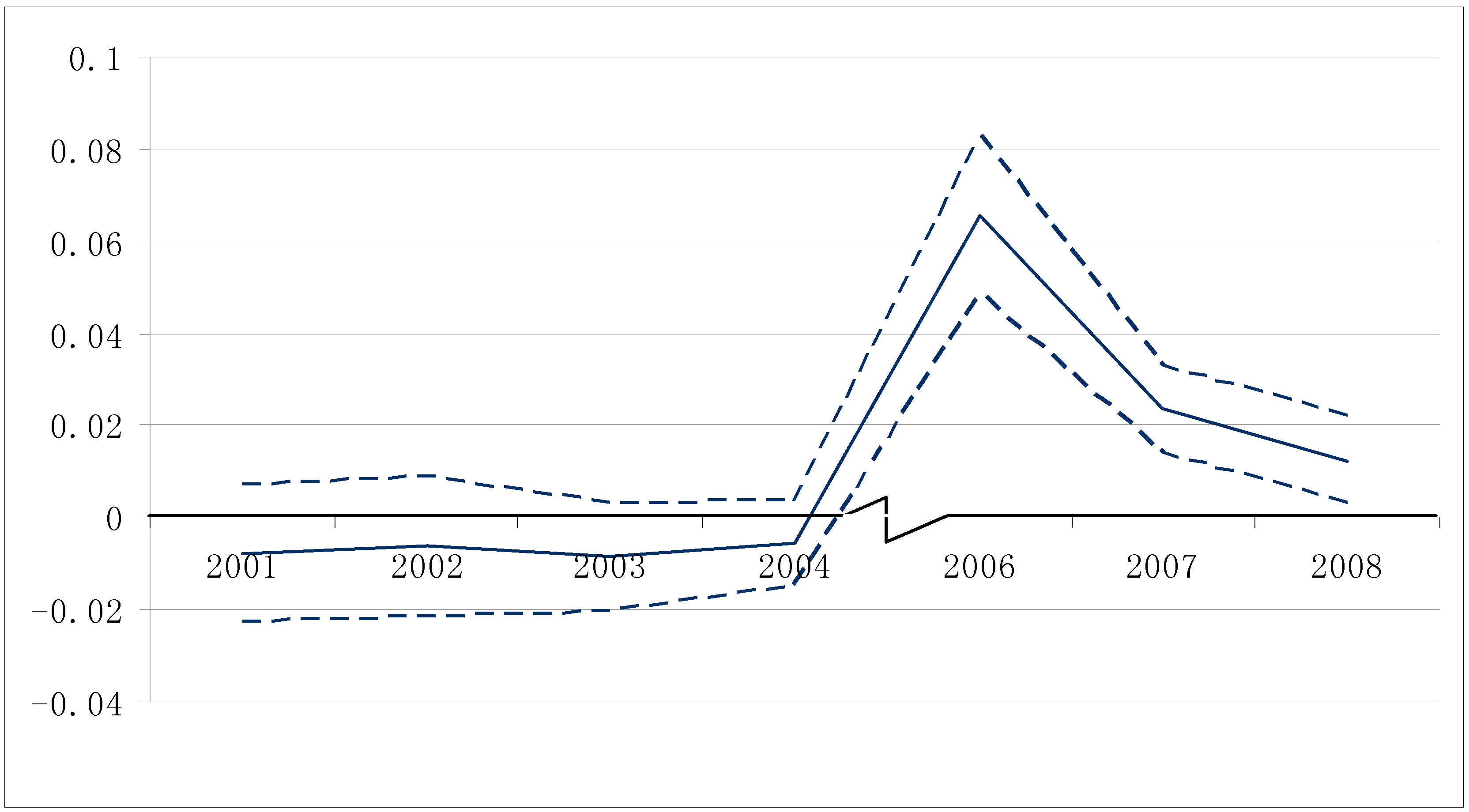 Ijerph 12 05540 g002 1024
