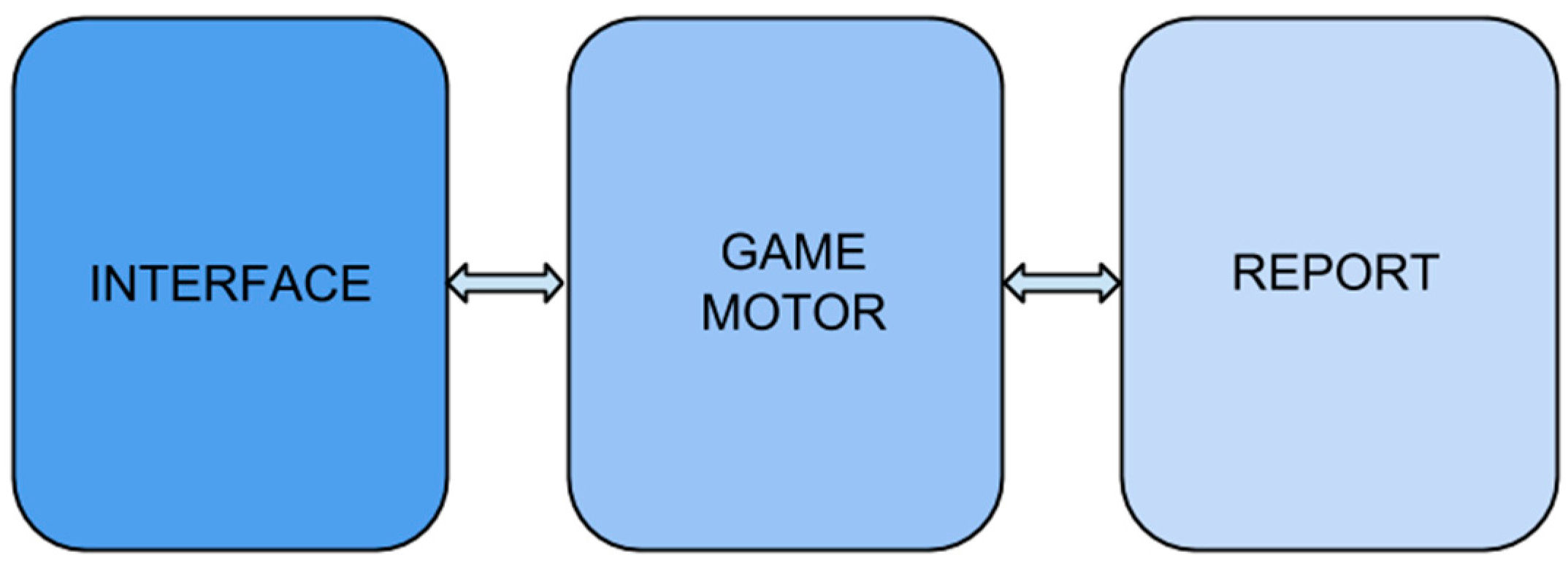 Ijerph 12 06261 g004 1024