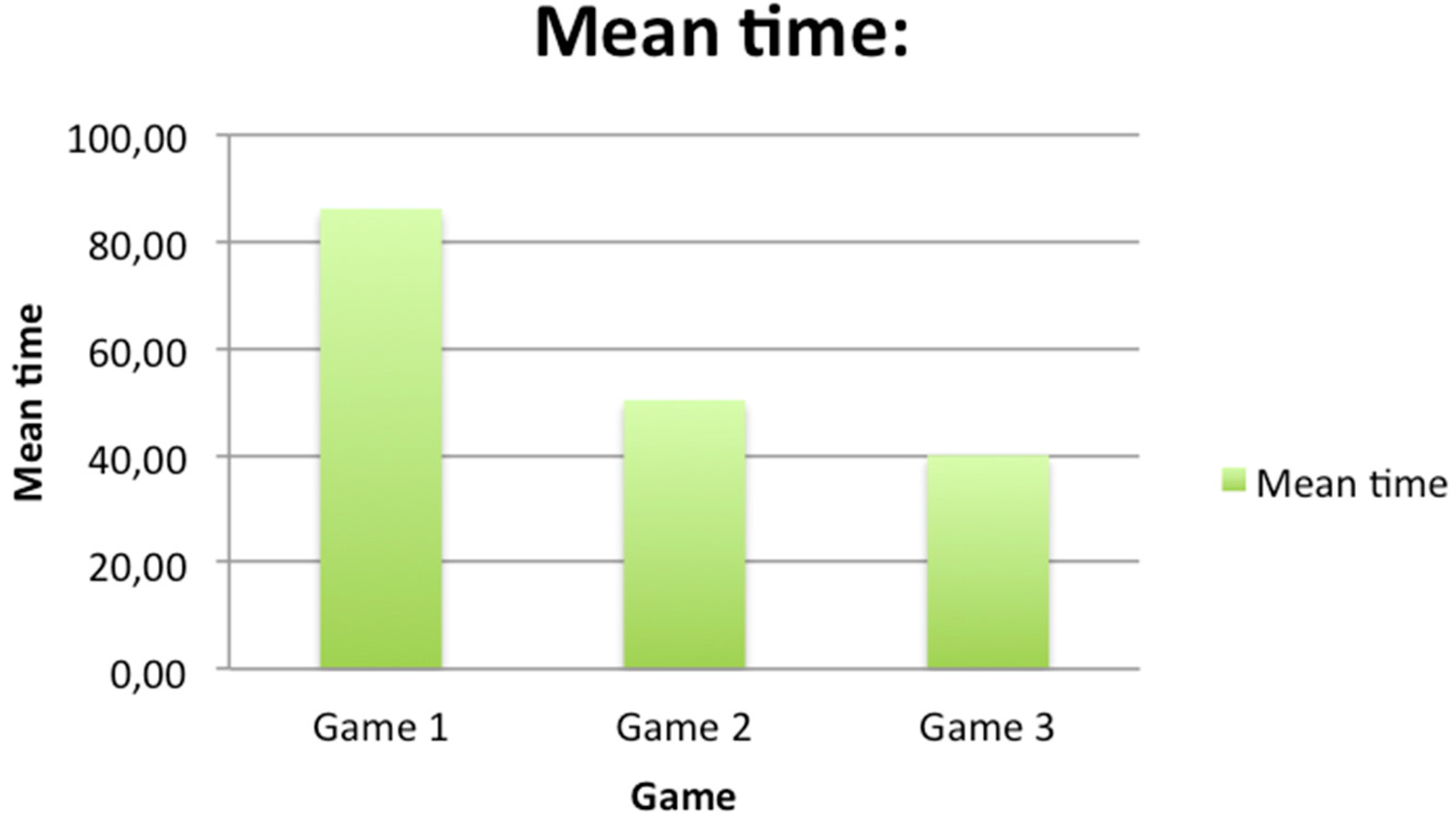 Ijerph 12 06261 g009 1024