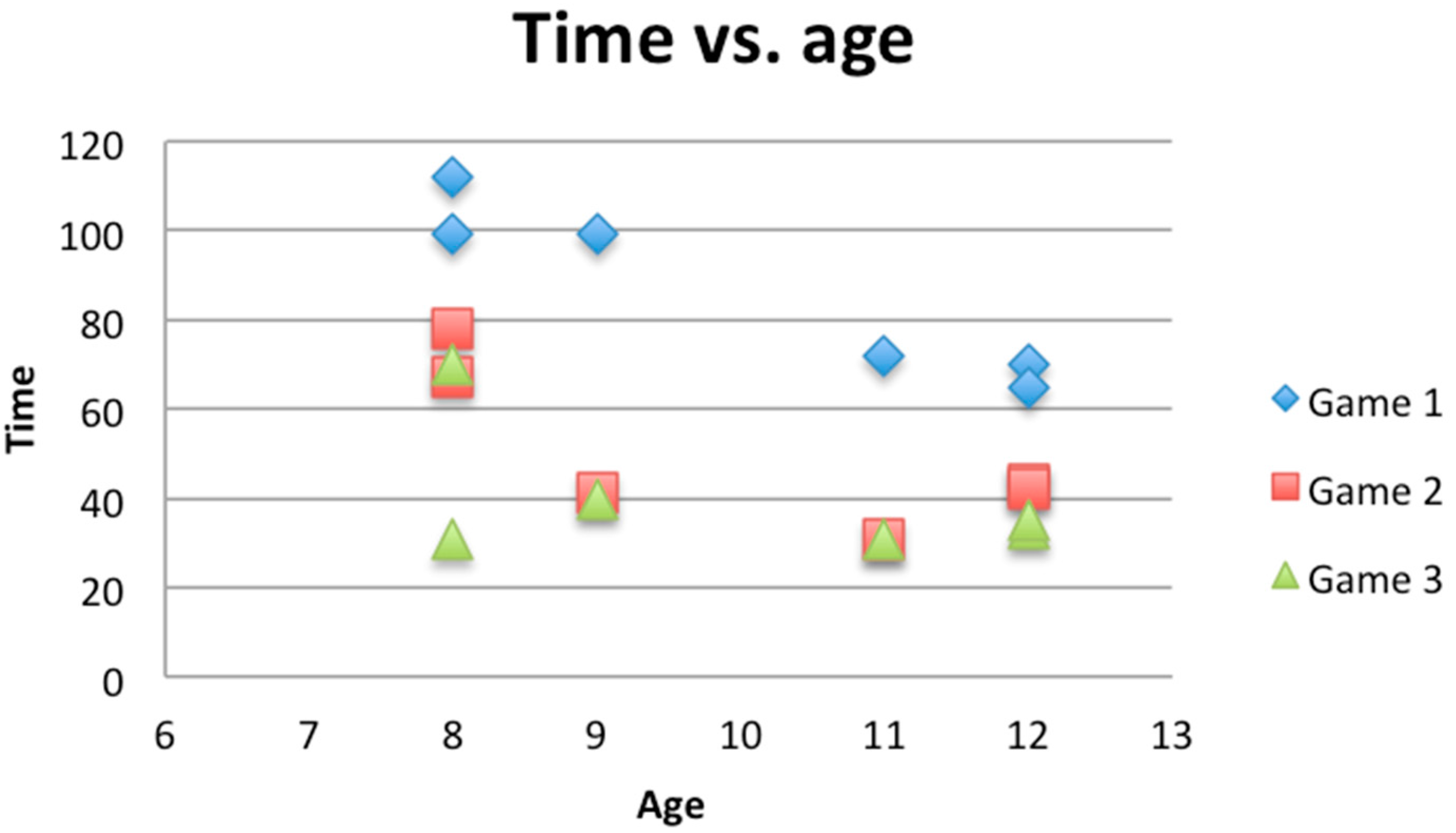 Ijerph 12 06261 g010 1024