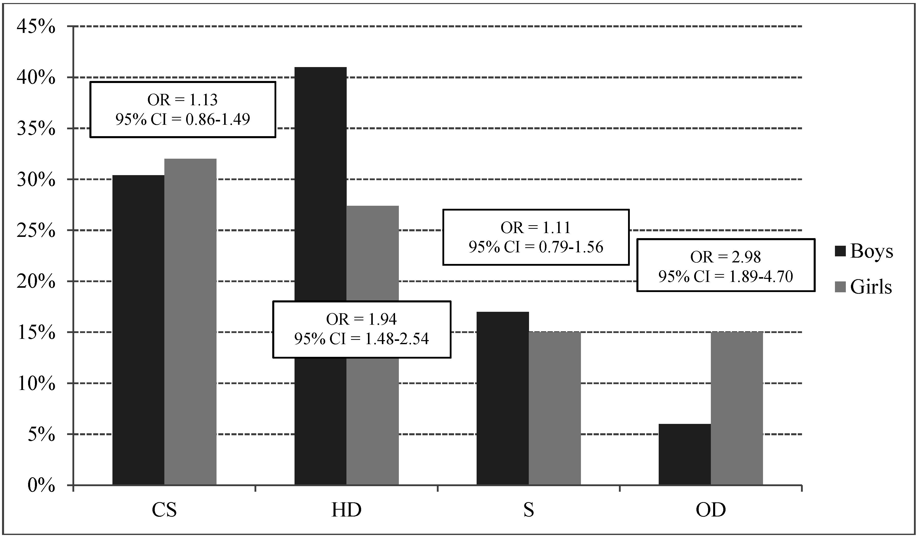 Ijerph 12 06626 g001 1024