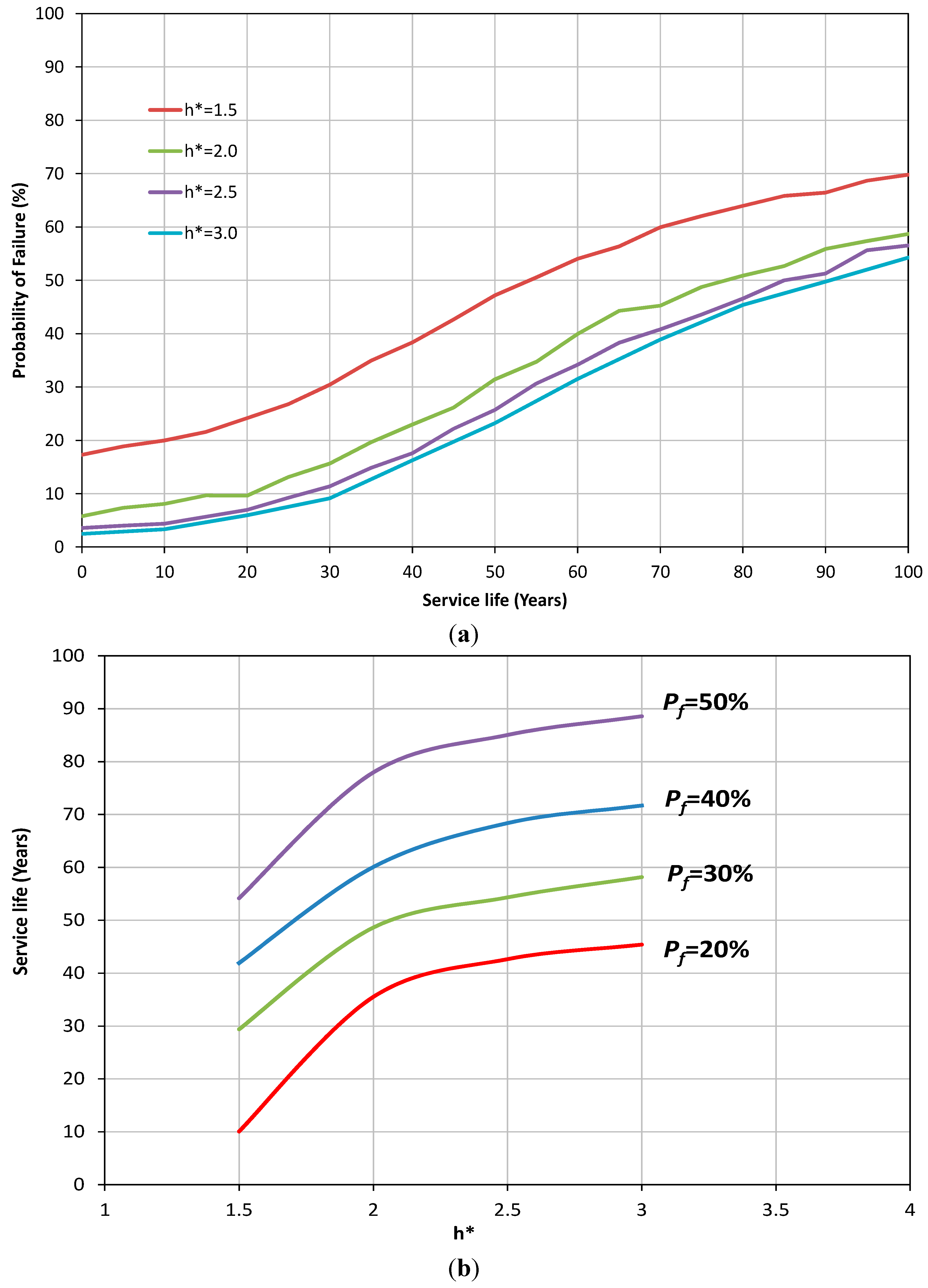 Ijerph 12 06641 g004 1024