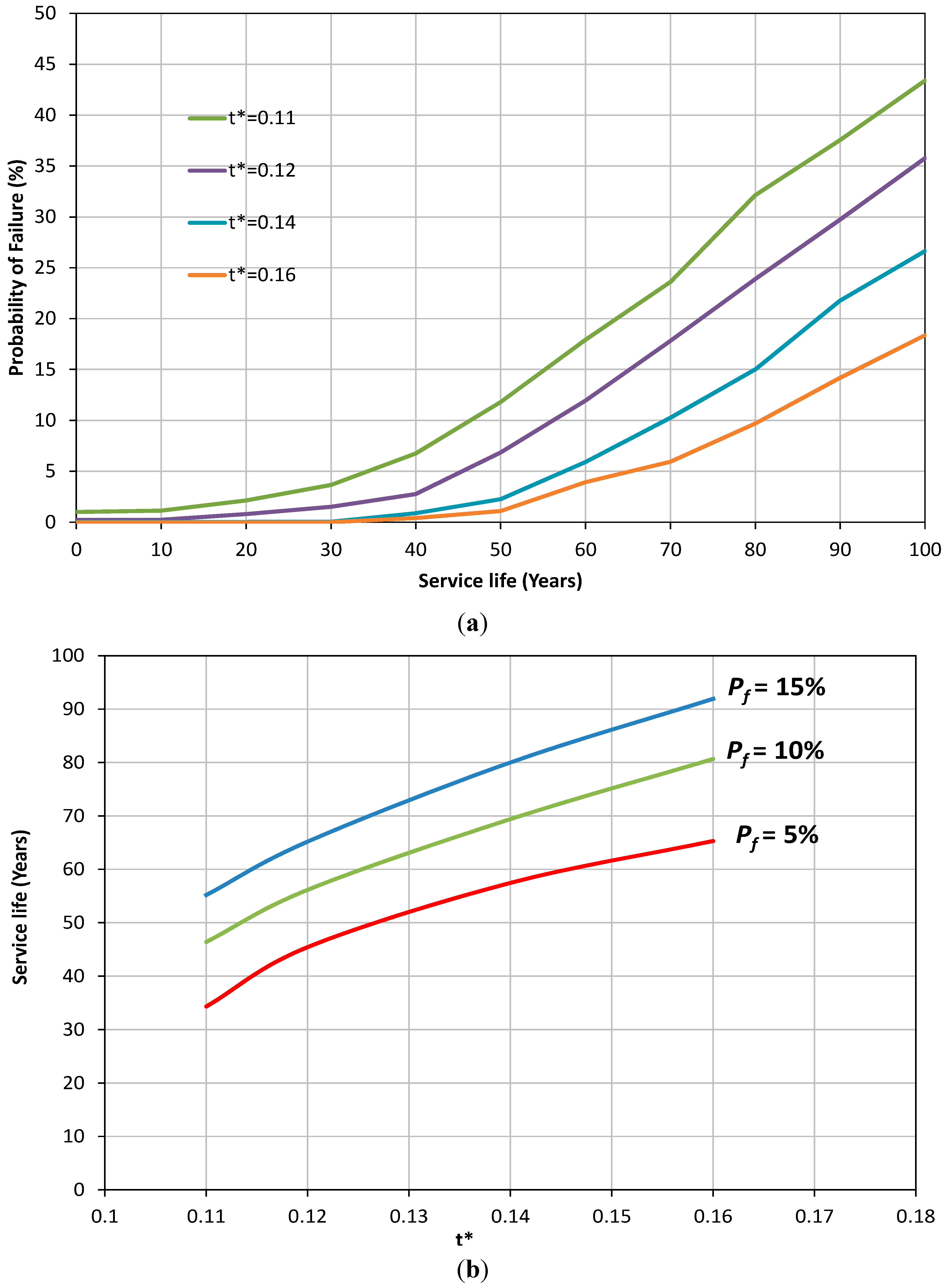 Ijerph 12 06641 g006 1024