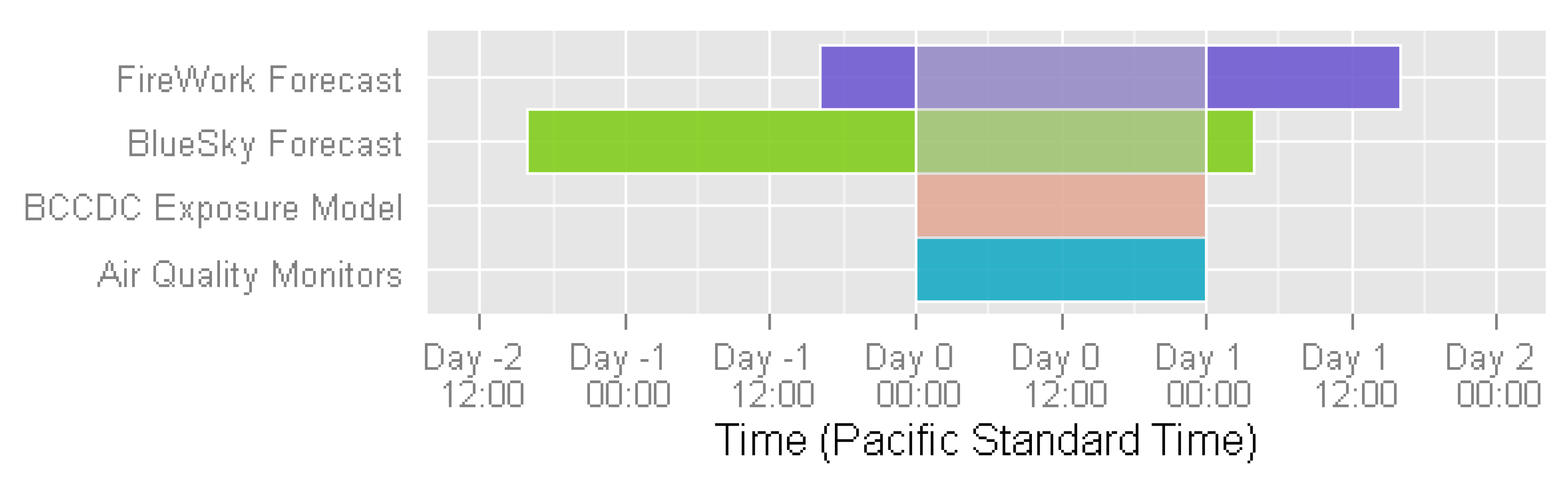 Ijerph 12 06710 g003 1024