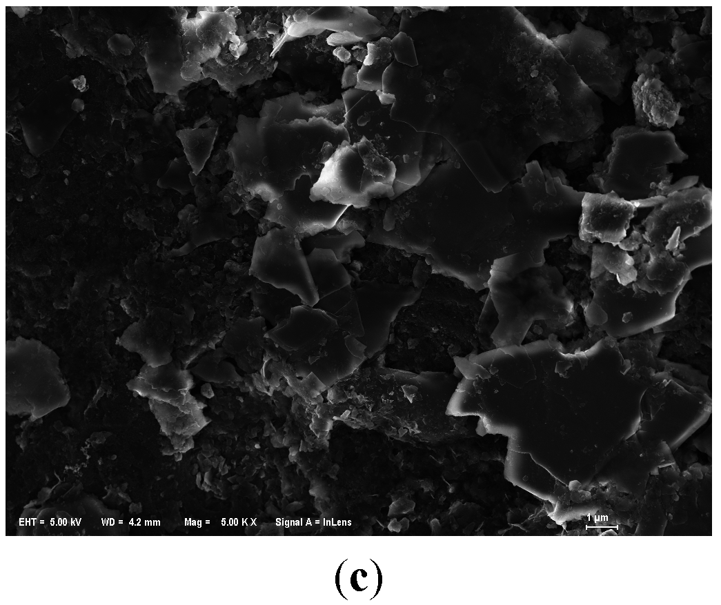 Ijerph 12 06788 g007b