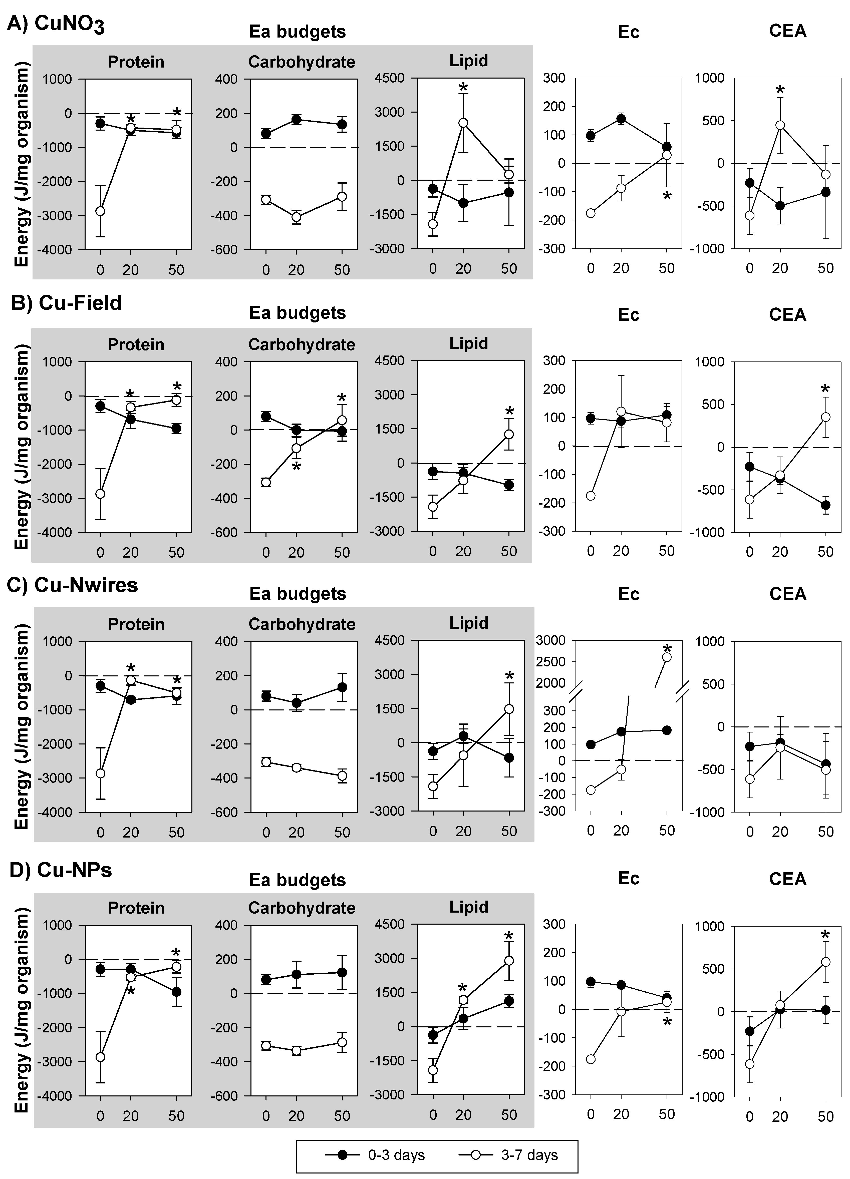Ijerph 12 06858 g002 1024