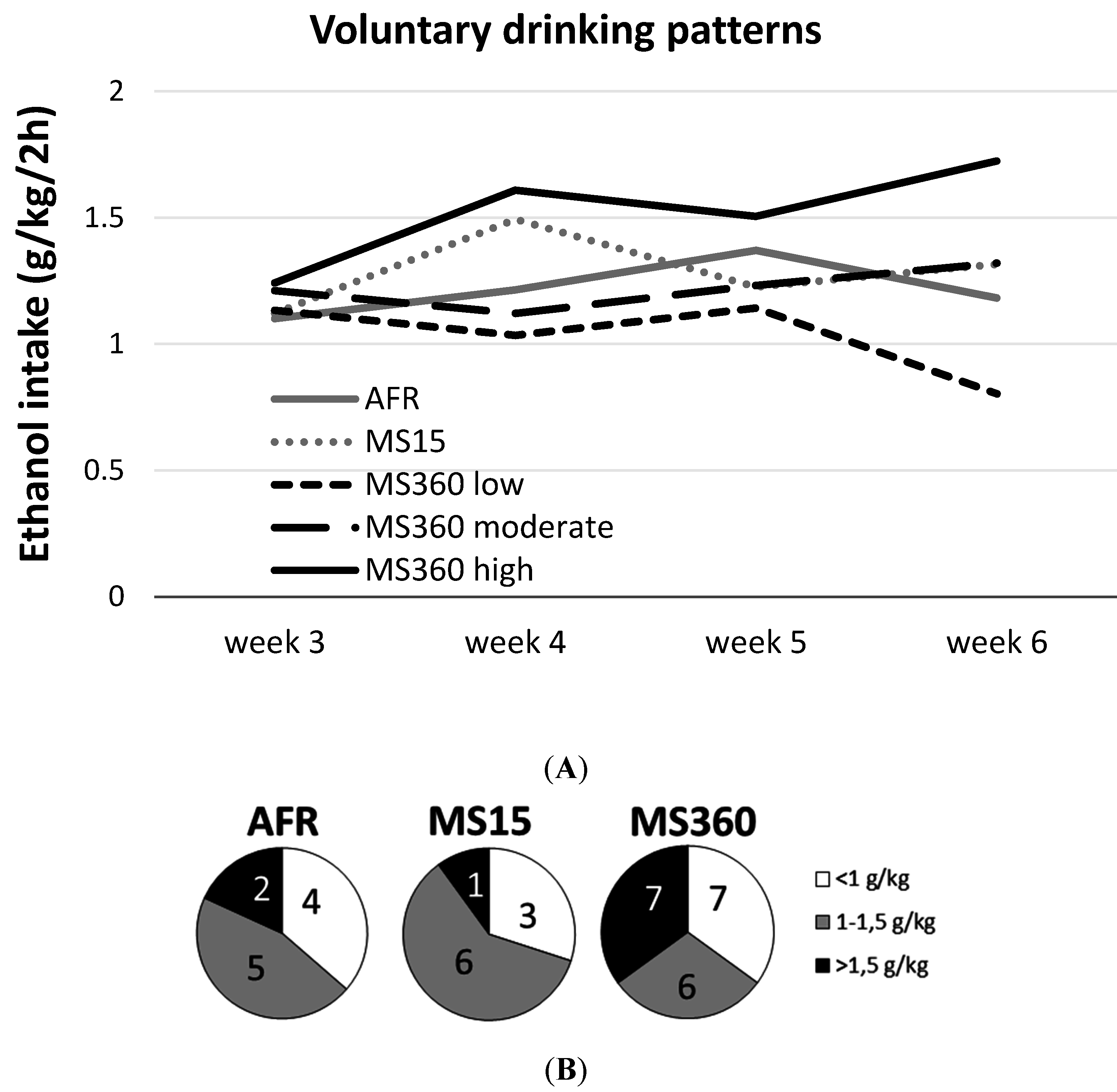 Ijerph 12 07154 g002 1024