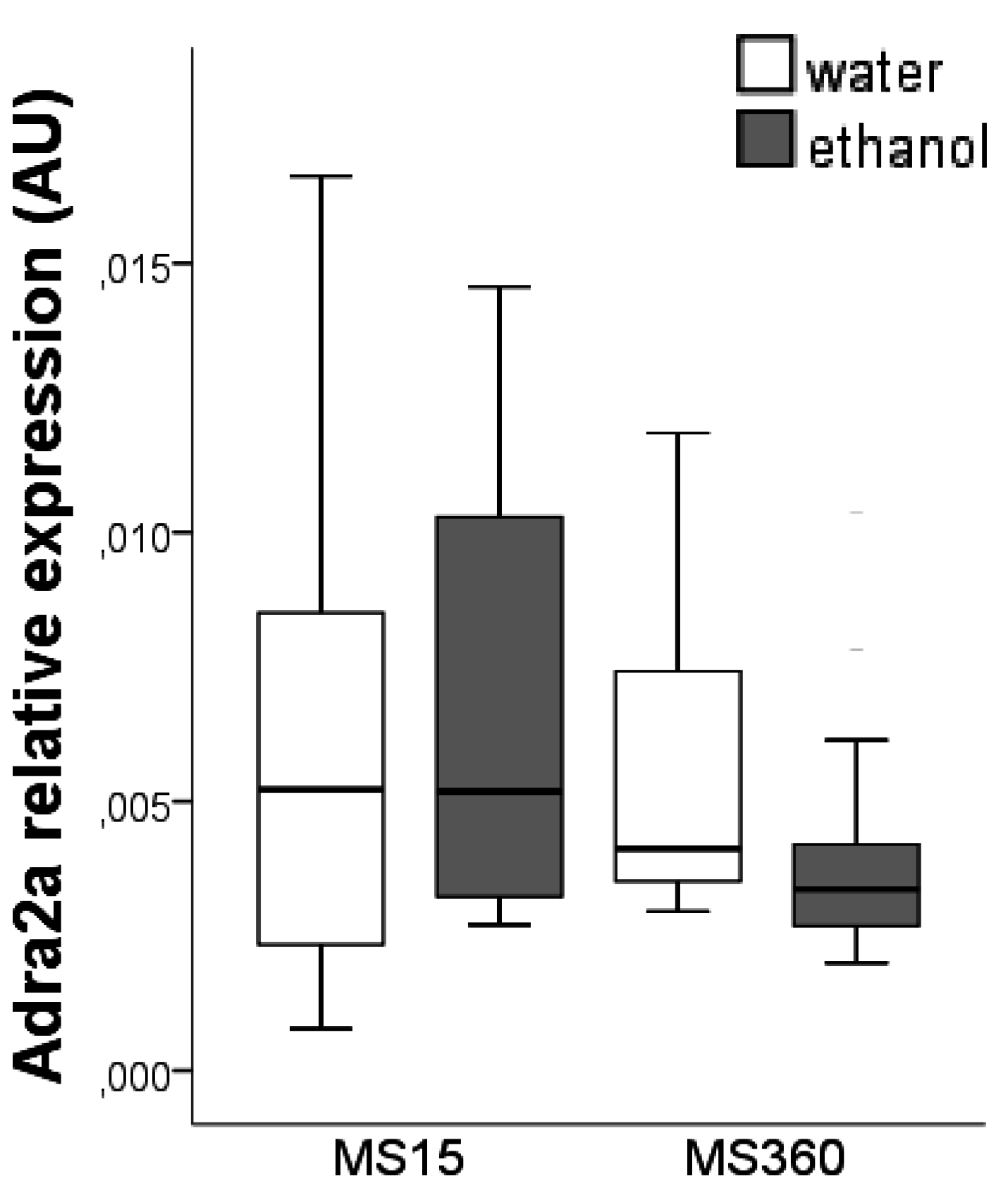 Ijerph 12 07154 g003 1024